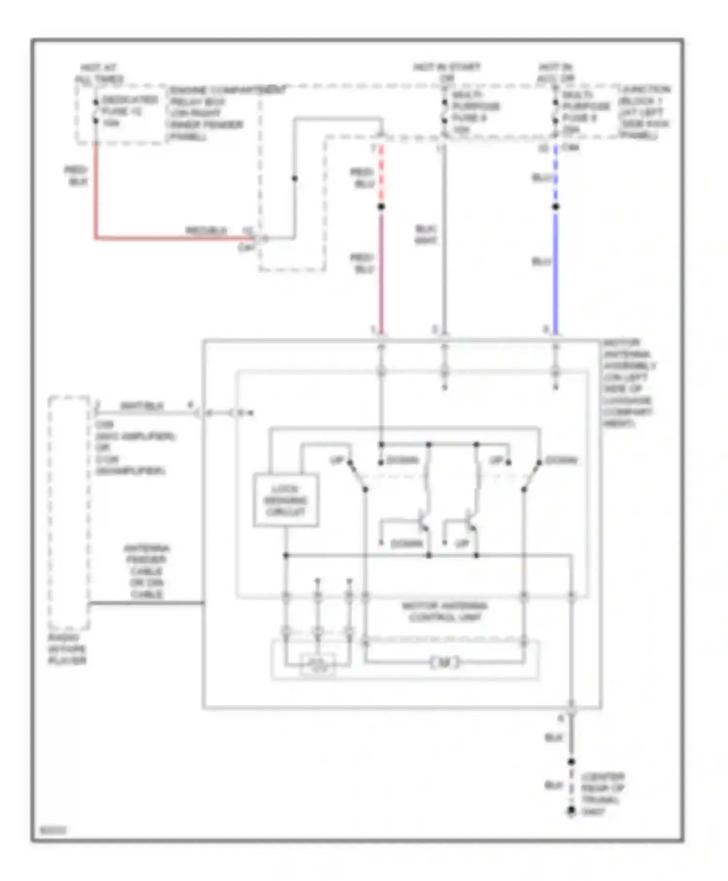 Wiring diagram hot in start or on for Mitsubishi Galant VIII (1996-1999) (1 of 1)