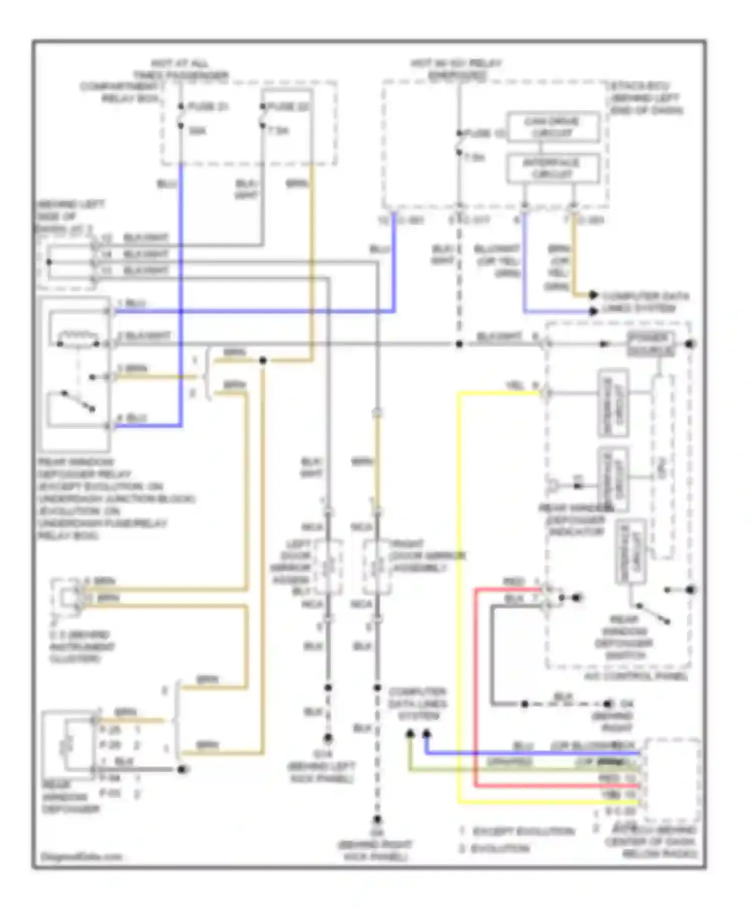 Lancer Mitsubishi IX facelift (2005-2010): Defoggers circuit