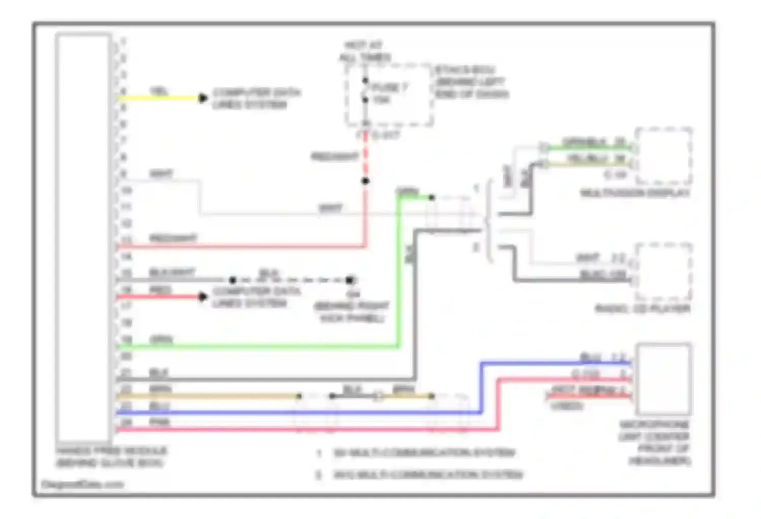 Lancer Mitsubishi IX facelift (2005-2010): Hands free module circuit, evolution