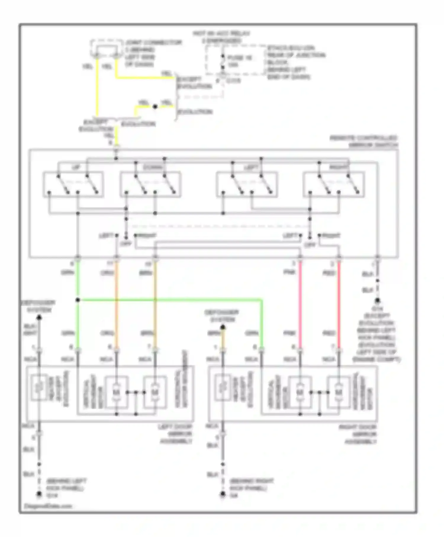 Lancer Mitsubishi IX facelift (2005-2010): Power mirrors circuit, evolution
