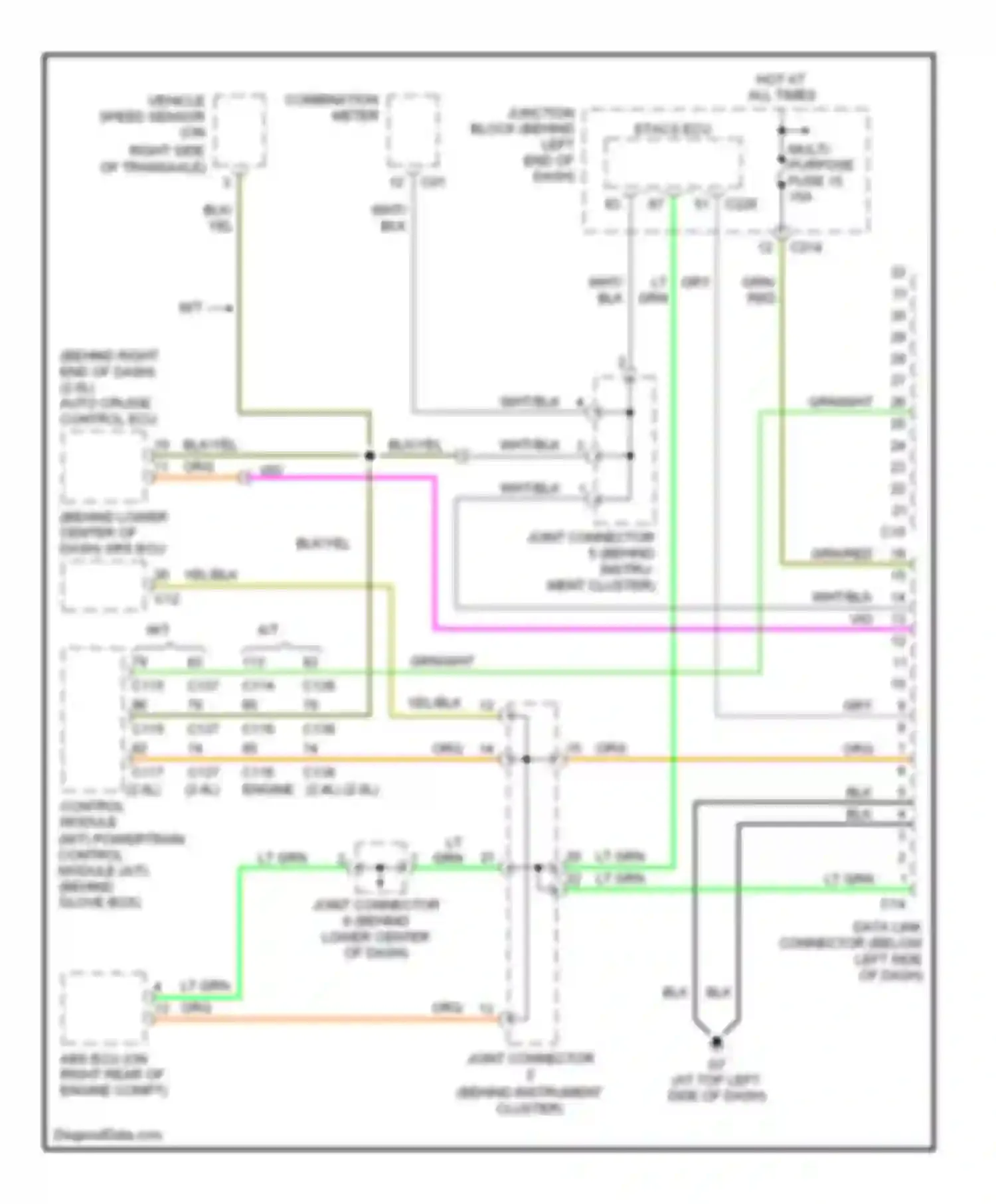 Lancer Mitsubishi IX (2000-2007): Computer data lines circuit, except evolution
