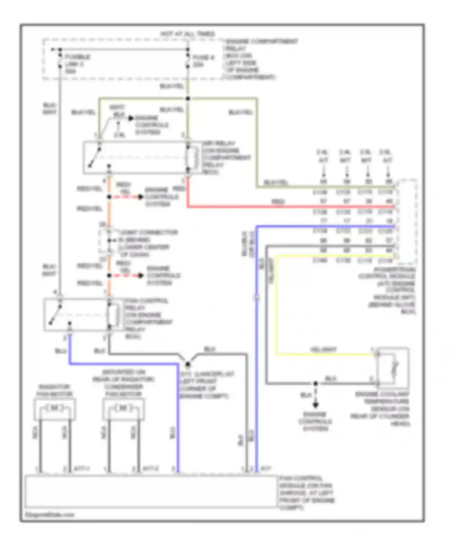 Lancer Mitsubishi IX (2000-2007): Cooling fan circuit, except evolution