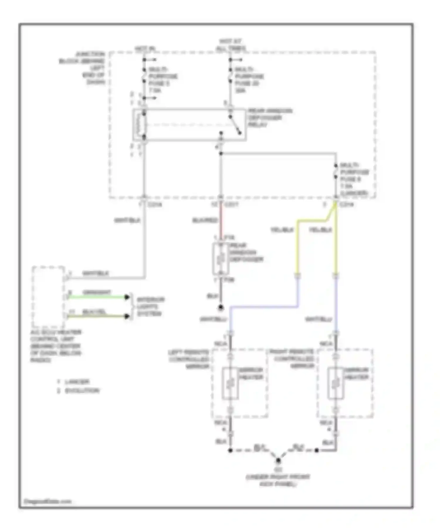 Lancer Mitsubishi IX (2000-2007): Defoggers circuit