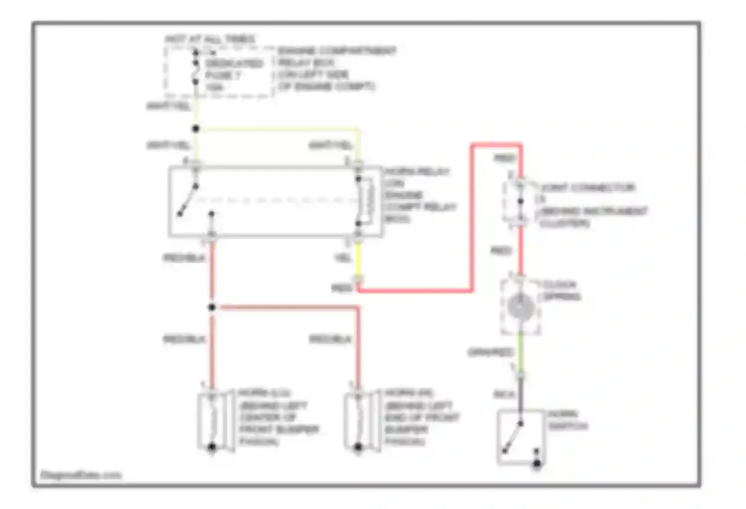 Lancer Mitsubishi IX (2000-2007): Horn circuit, evolution