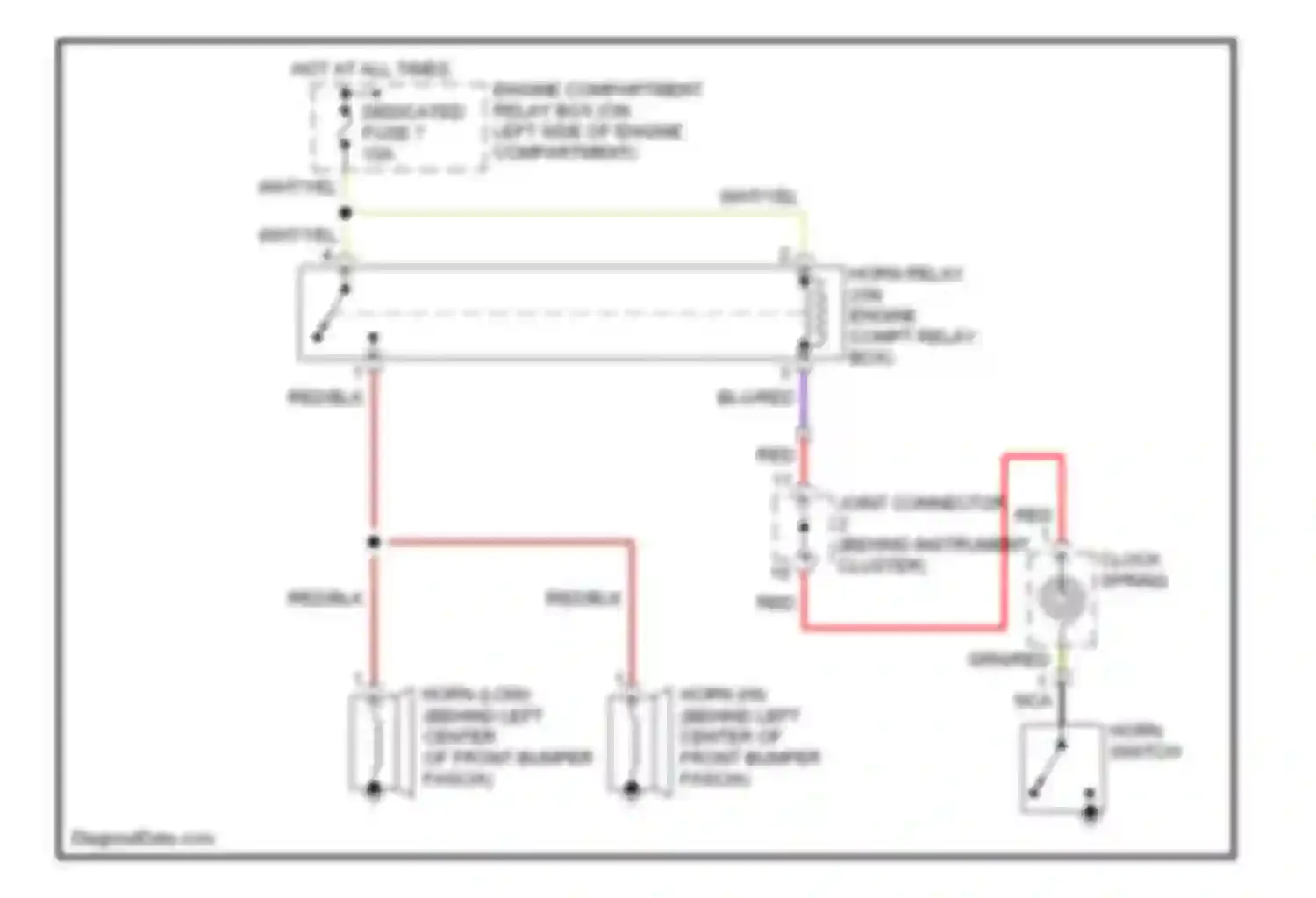 Lancer Mitsubishi IX (2000-2007): Horn circuit, except evolution
