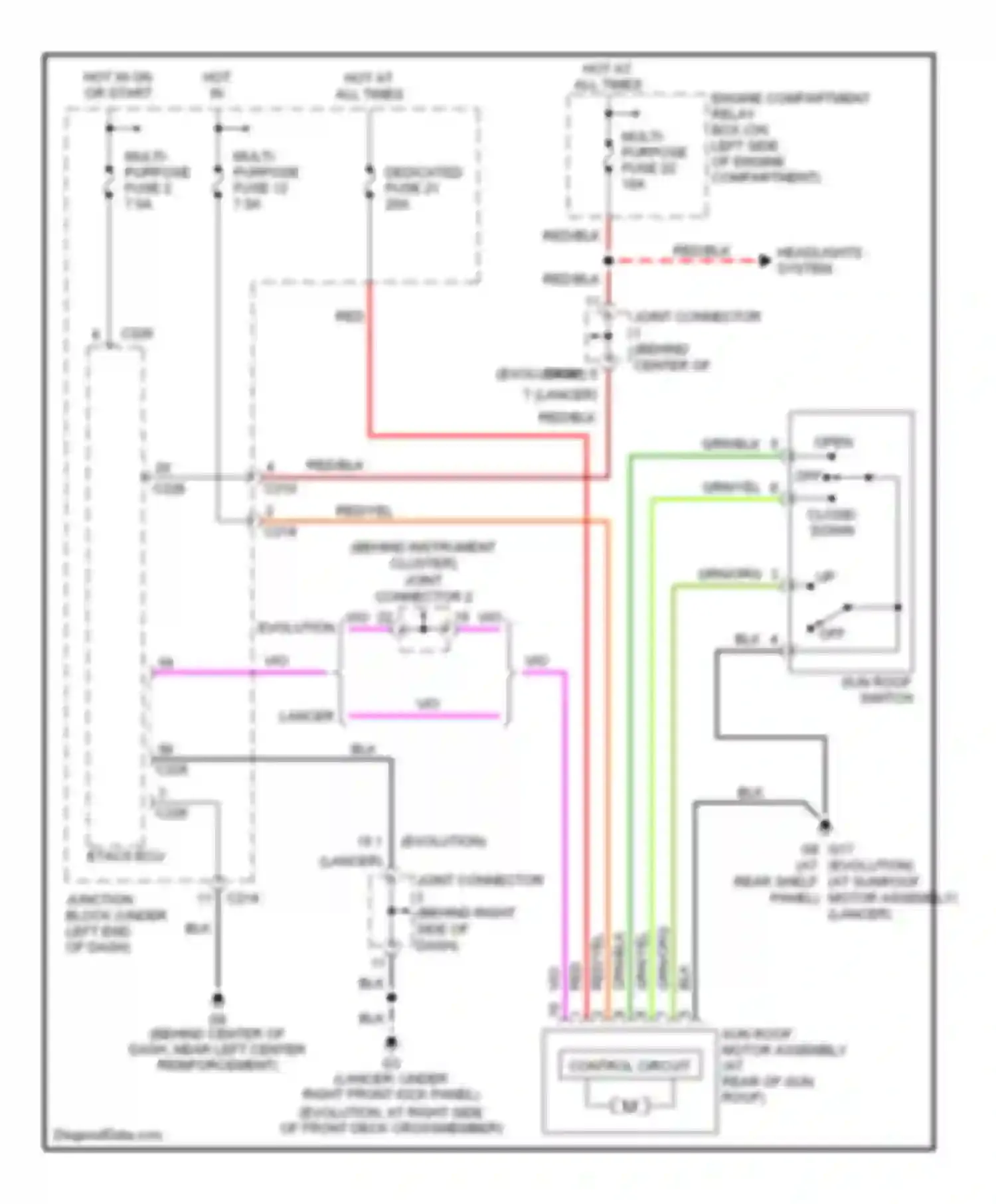 Lancer Mitsubishi IX (2000-2007): Power top/sunroof circuit