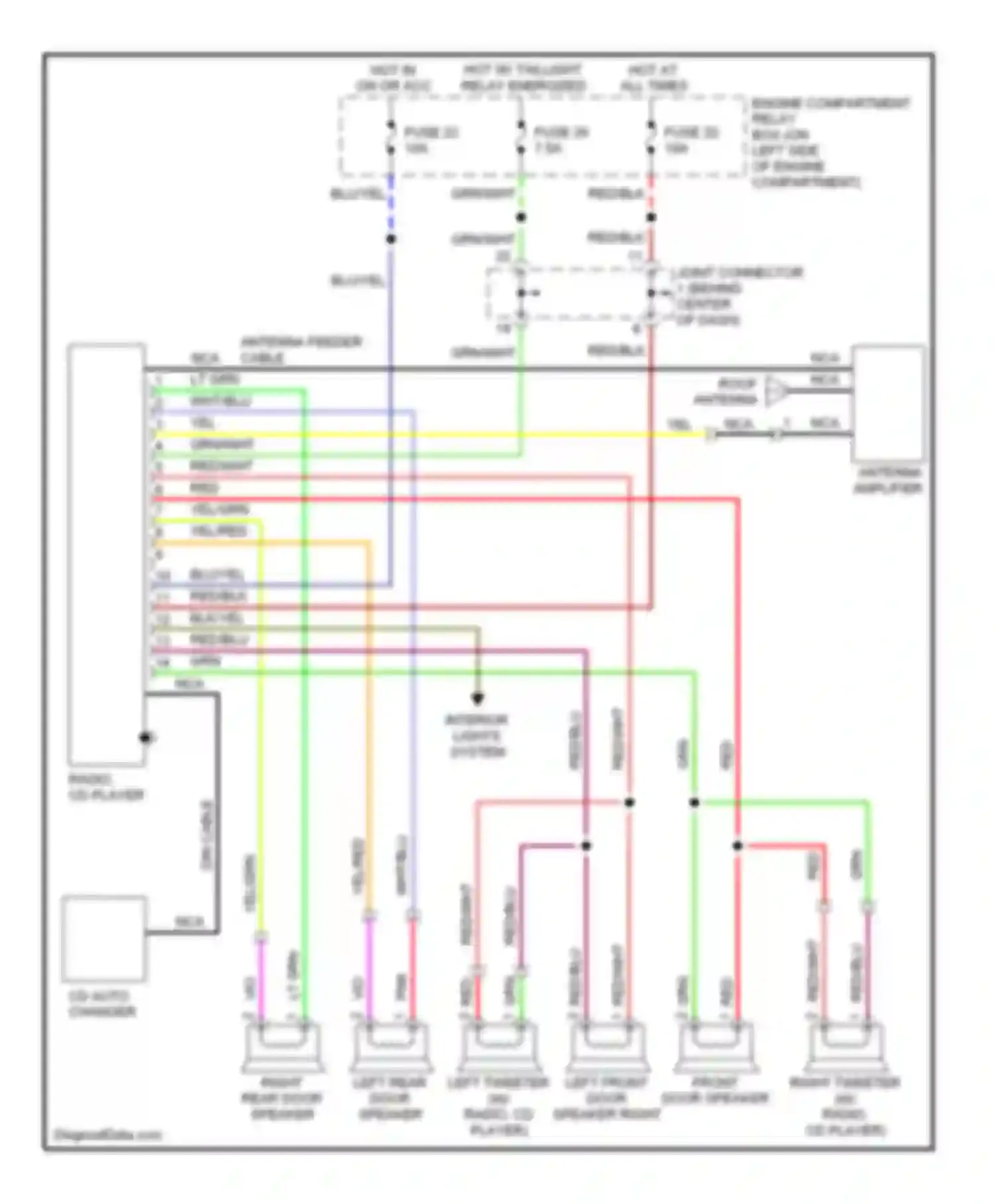 Lancer Mitsubishi IX (2000-2007): 6-speaker system circuit, evolution without amplifier