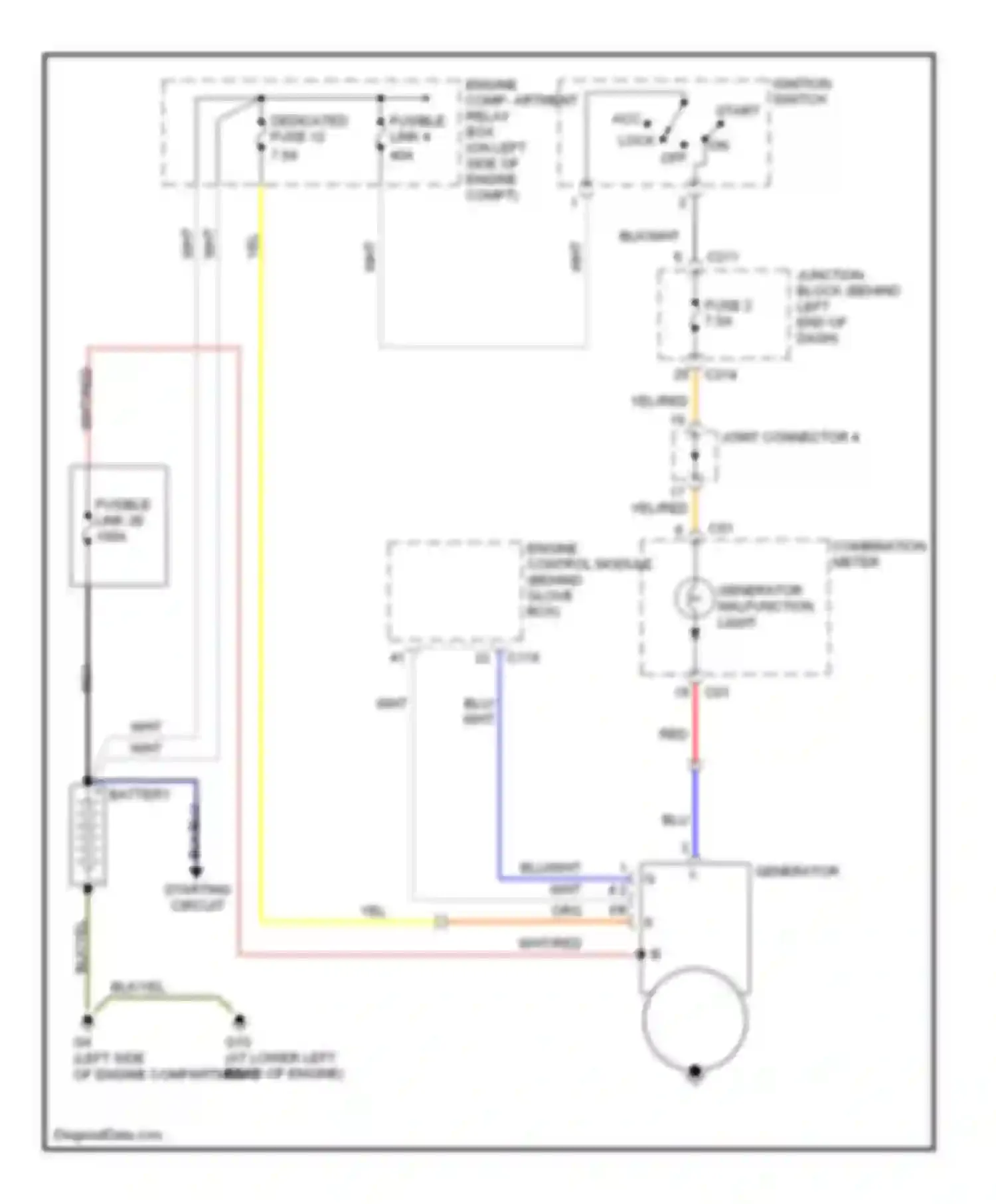 Lancer Mitsubishi IX (2000-2007): Charging circuit, evolution