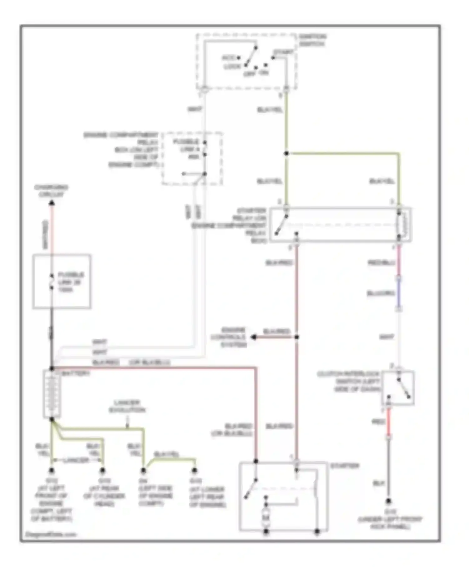 Lancer Mitsubishi IX (2000-2007): Starting circuit, m/t