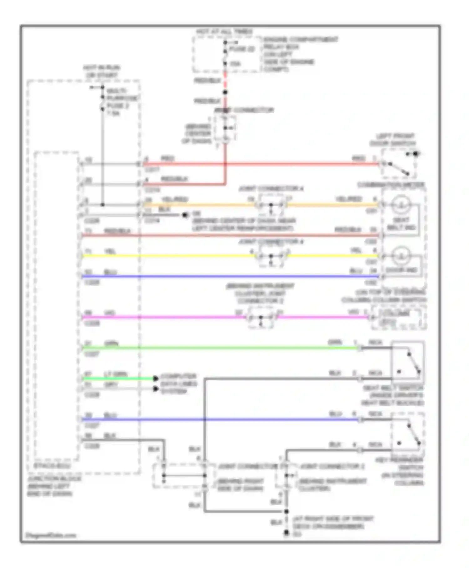Lancer Mitsubishi IX (2000-2007): Warning systems circuit, evolution