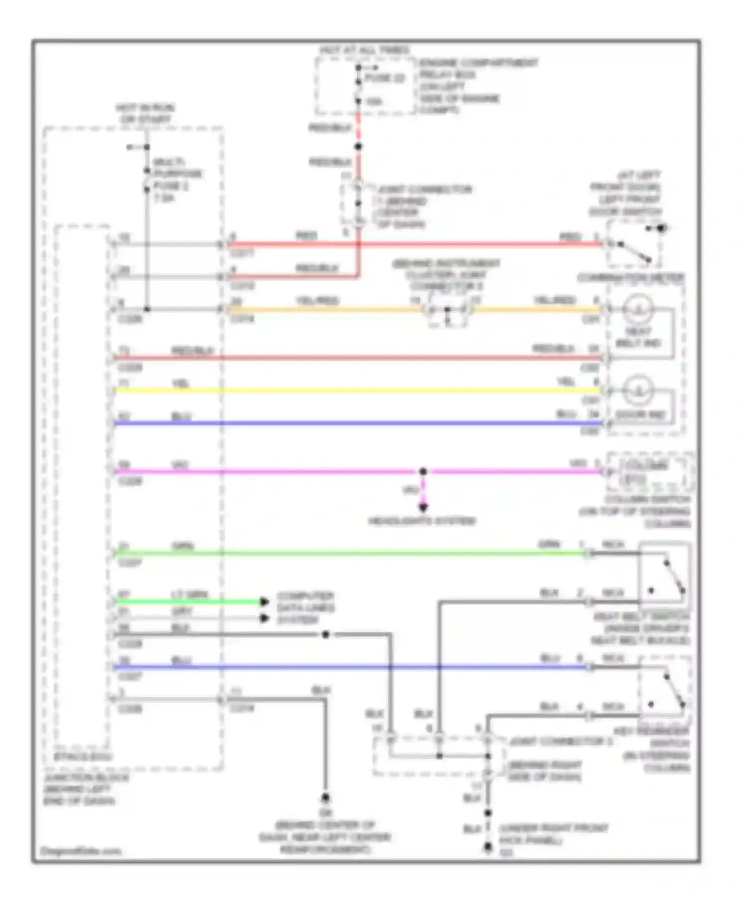 Lancer Mitsubishi IX (2000-2007): Warning systems circuit, except evolution