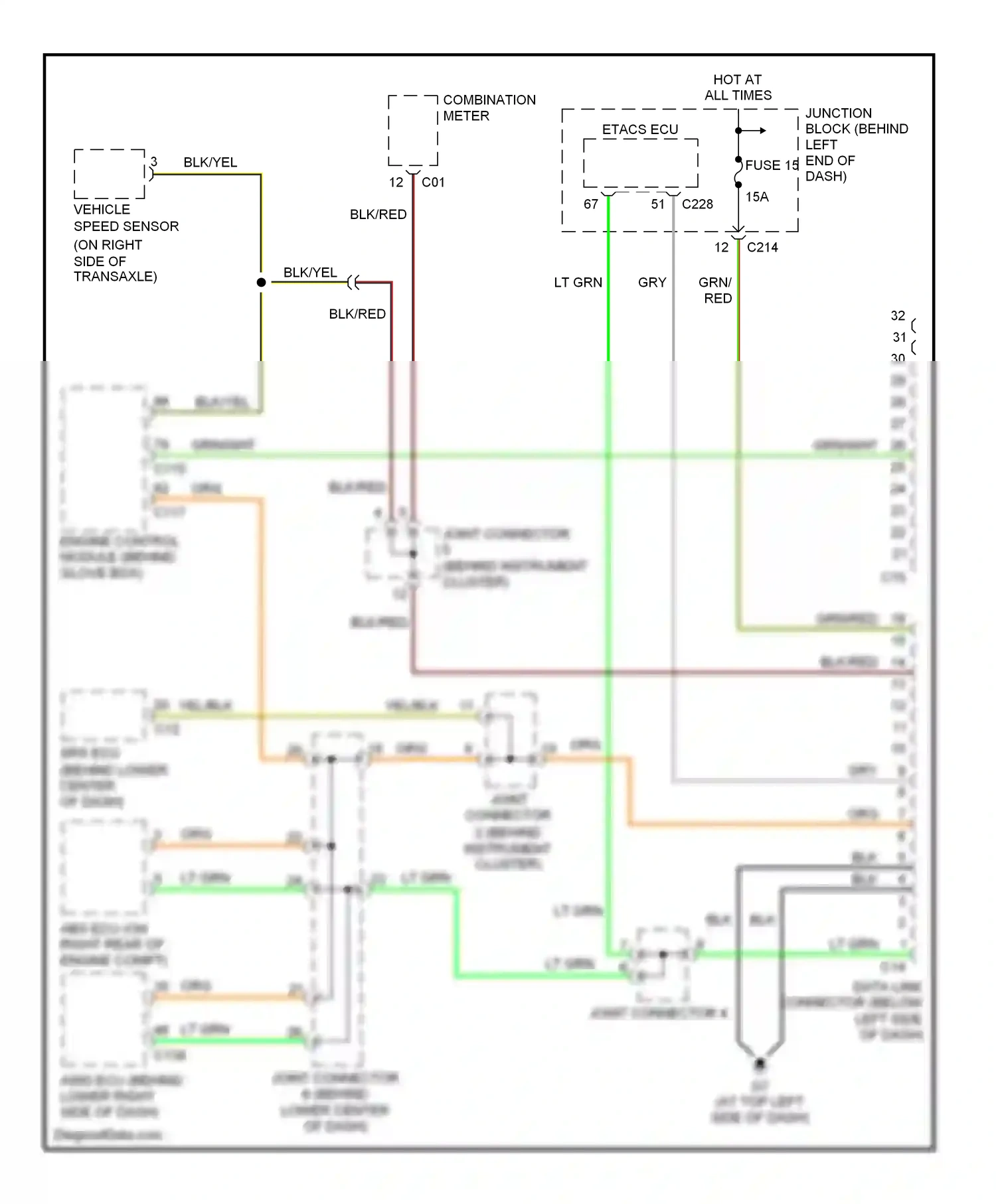 Mitsubishi Lancer IX (2000-2007) engine control module (behind glove box) wiring diagram  (2 of 13)