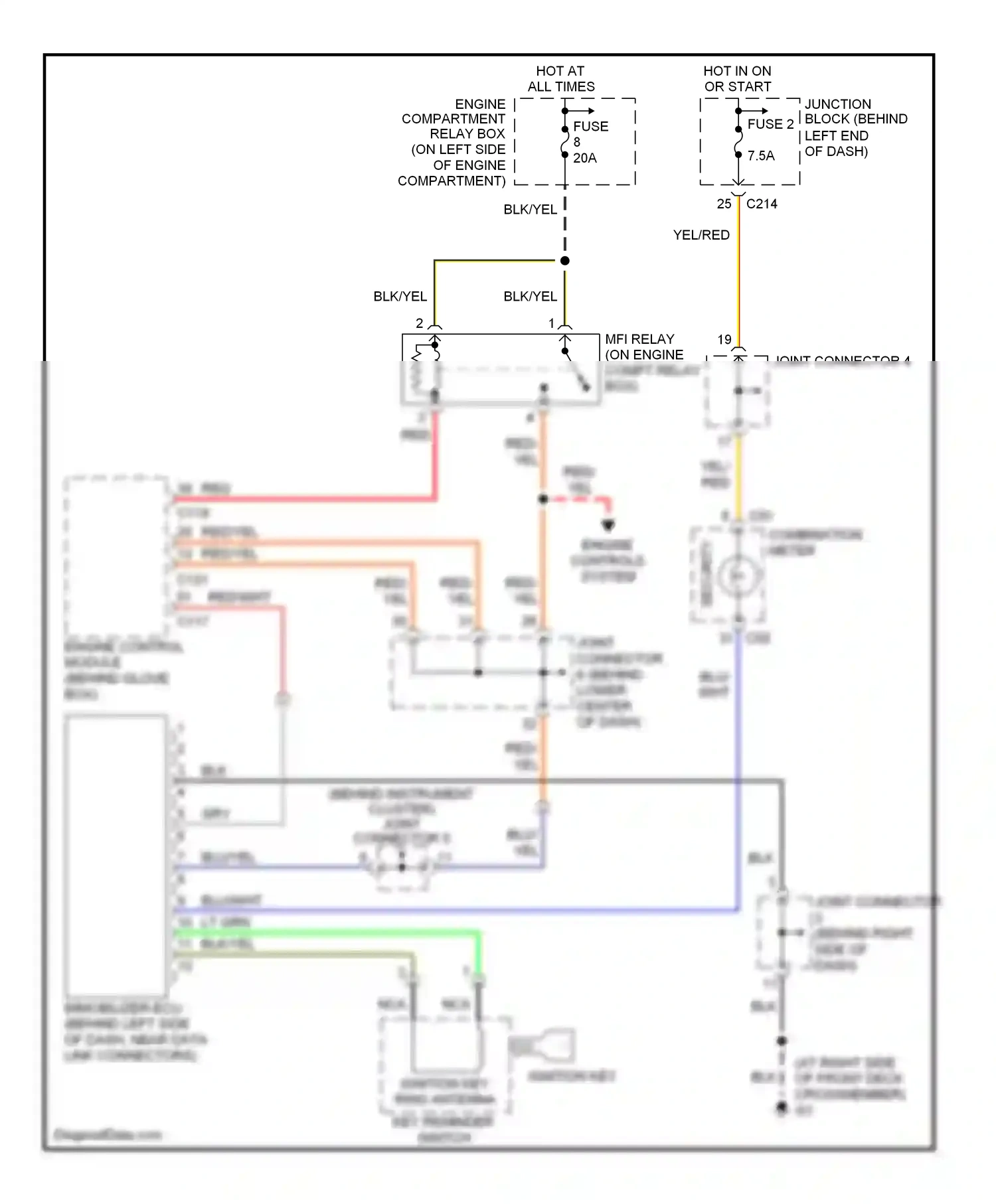 Mitsubishi Lancer IX (2000-2007) engine control module (behind glove box) wiring diagram  (4 of 13)
