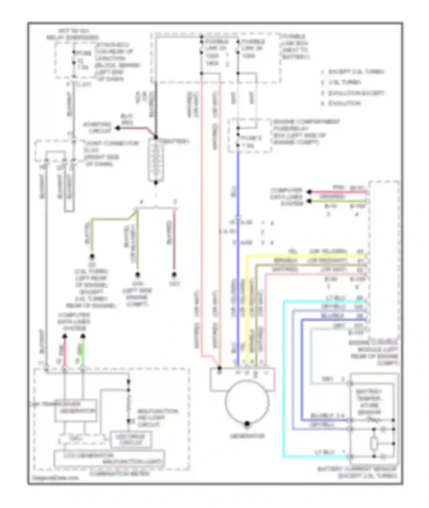 Lancer Mitsubishi X facelift (2011-2015): Charging circuit
