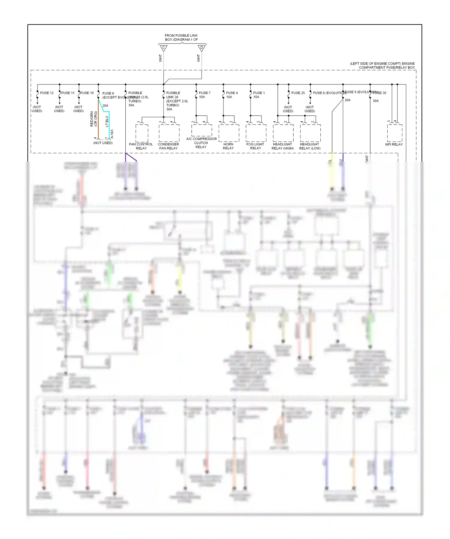 Mitsubishi Lancer X facelift (2011-2015) fuse 9 (evolution) wiring diagram  (1 of 1)