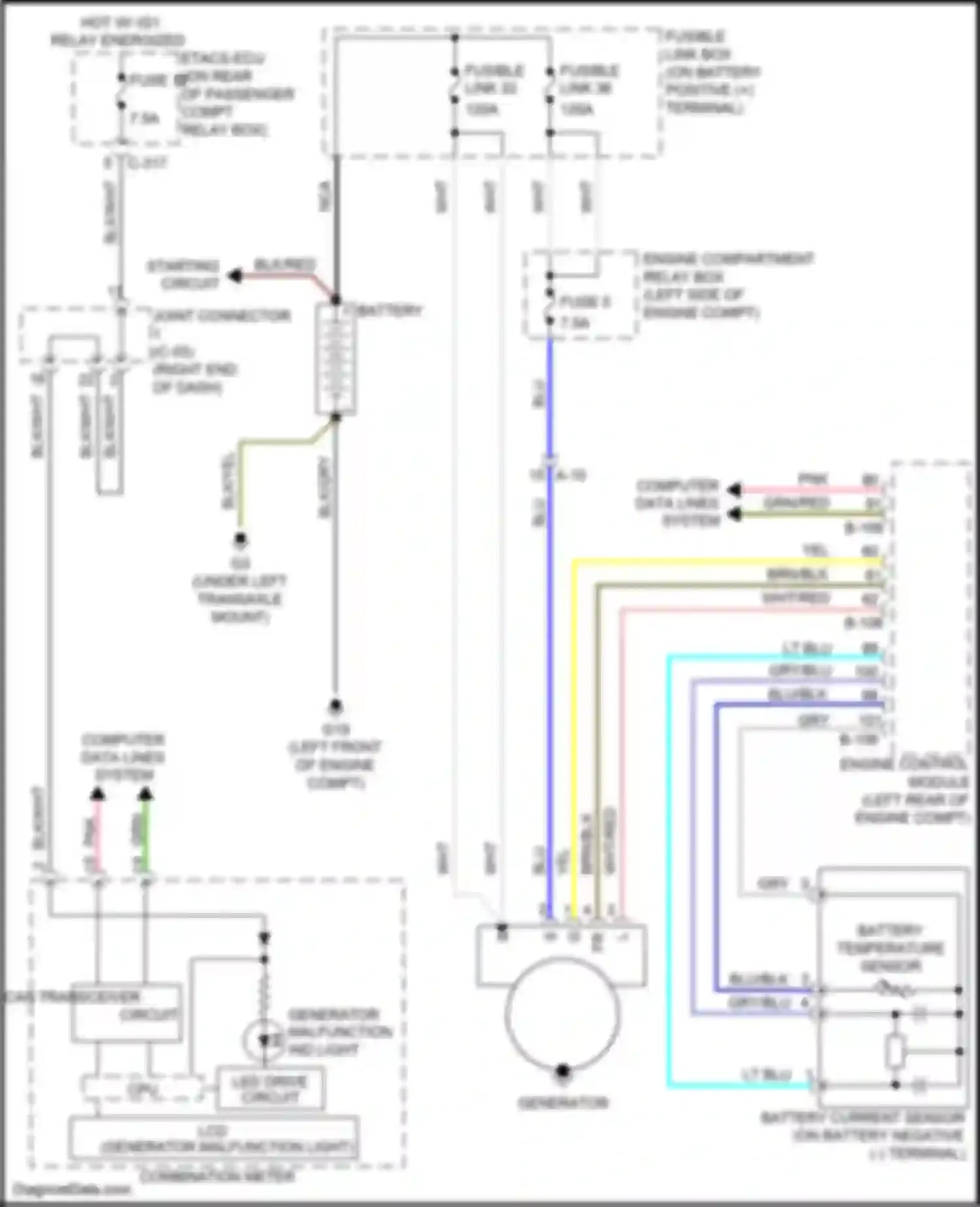 Lancer Mitsubishi X facelift 2 (2015-2017): Charging circuit