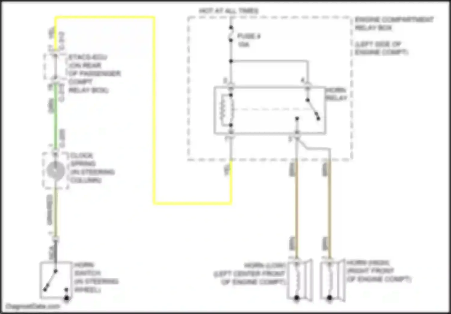 Wiring diagram etacs-ecu for Mitsubishi Lancer X facelift 2 (2015-2017) (33 of 51)