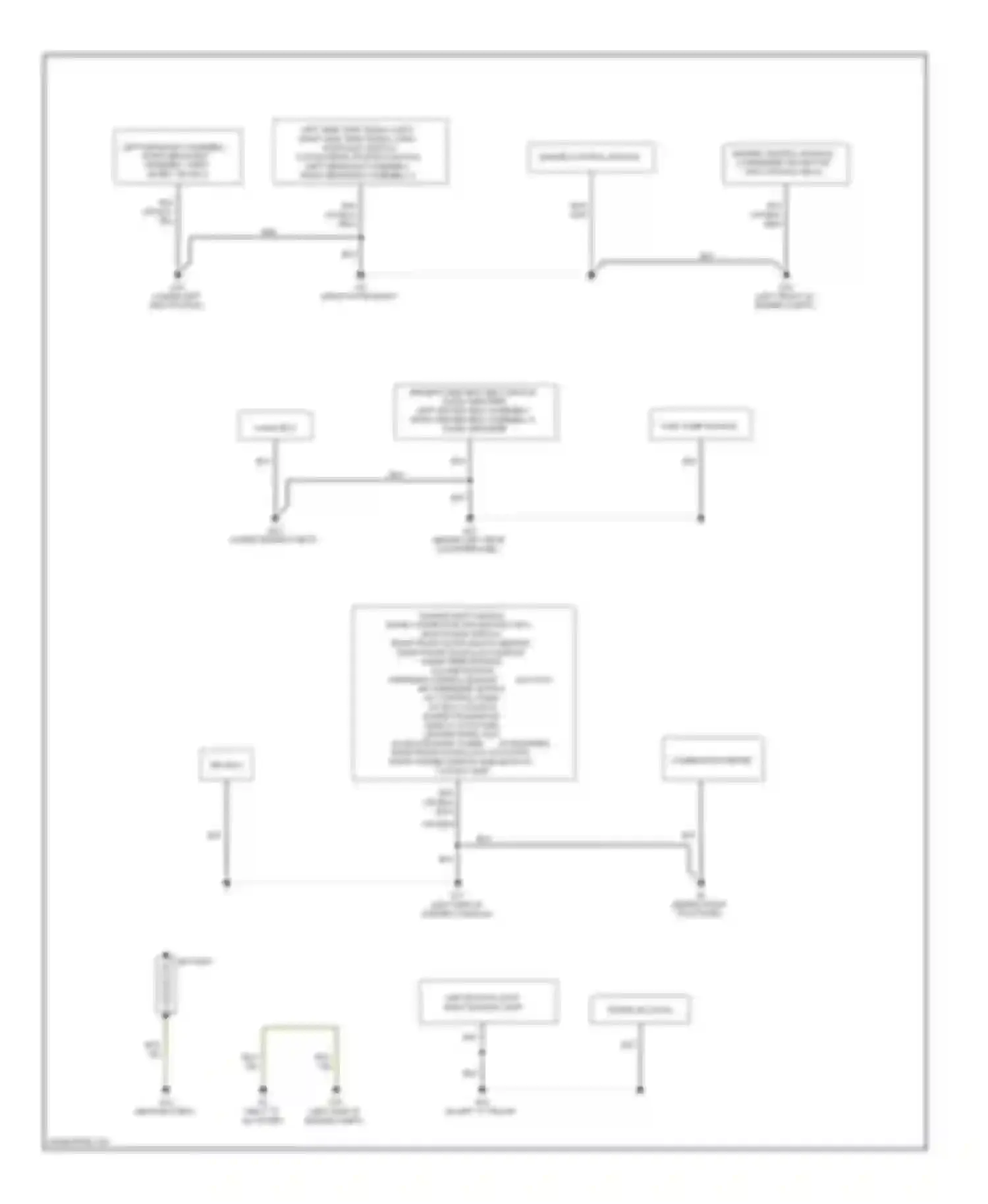 Lancer Mitsubishi X (2007-2010): Ground distribution circuit, evolution (2 of 2)