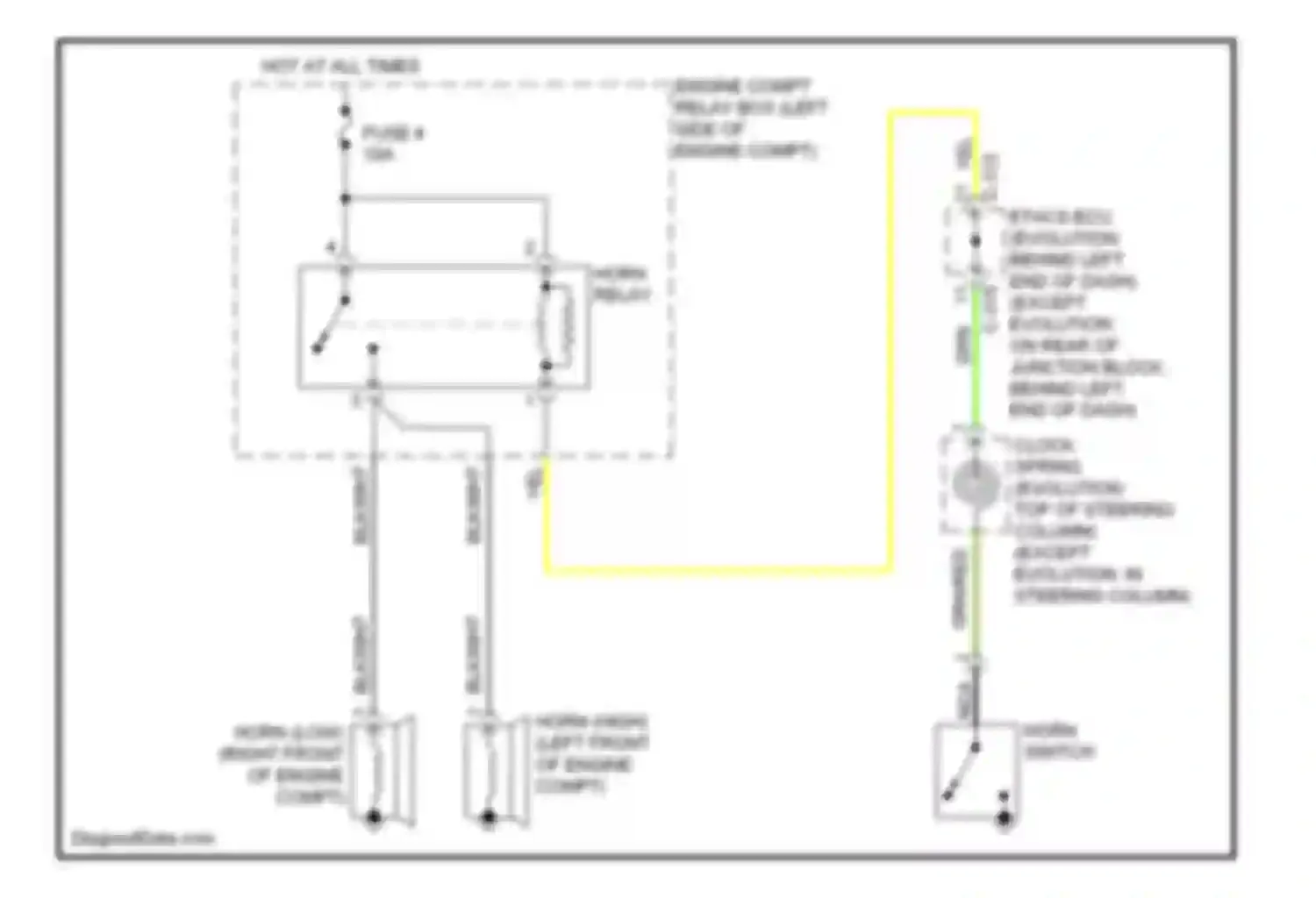 Lancer Mitsubishi X (2007-2010): Horn circuit