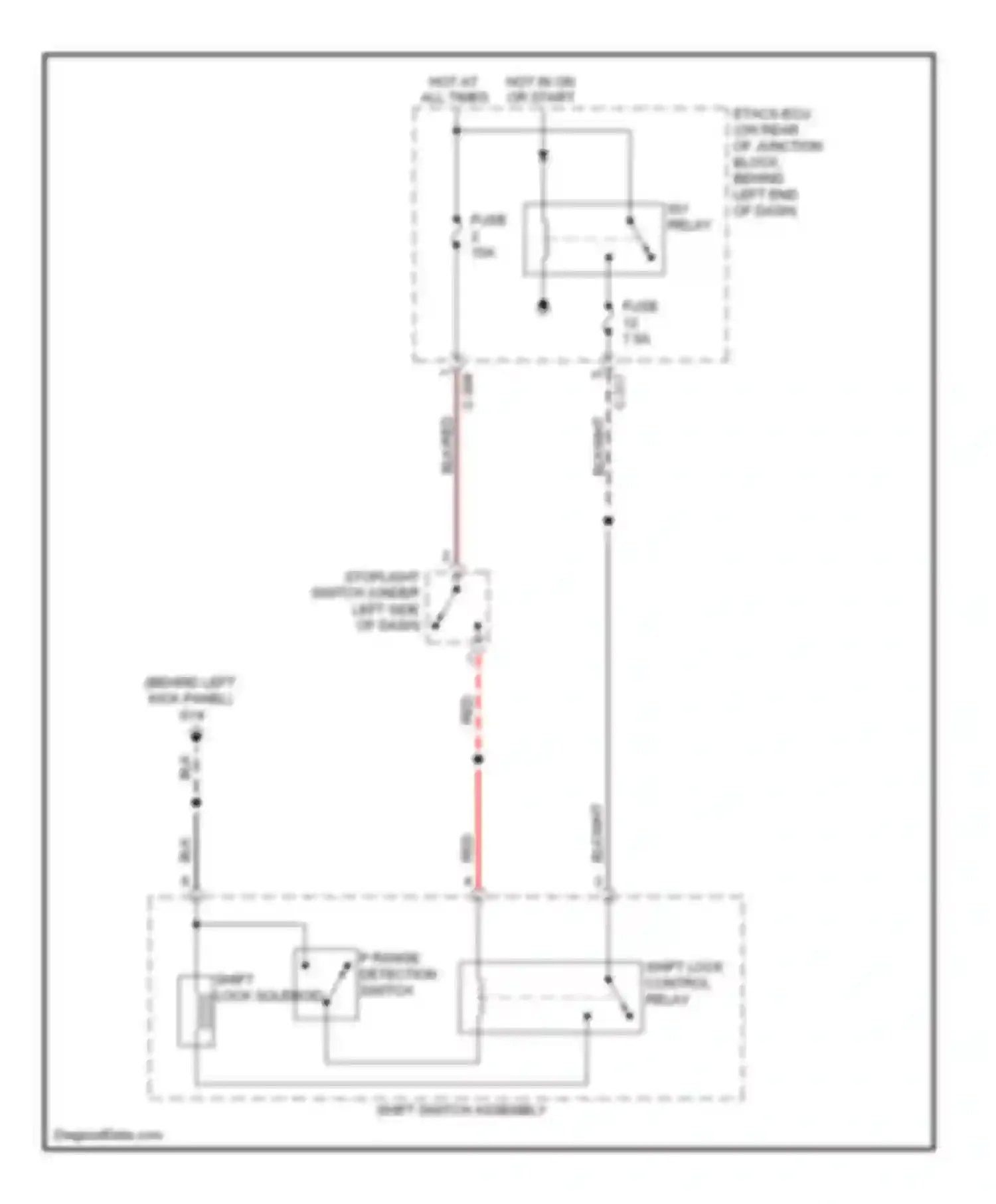 Lancer Mitsubishi X (2007-2010): Shift interlock circuit, except evolution
