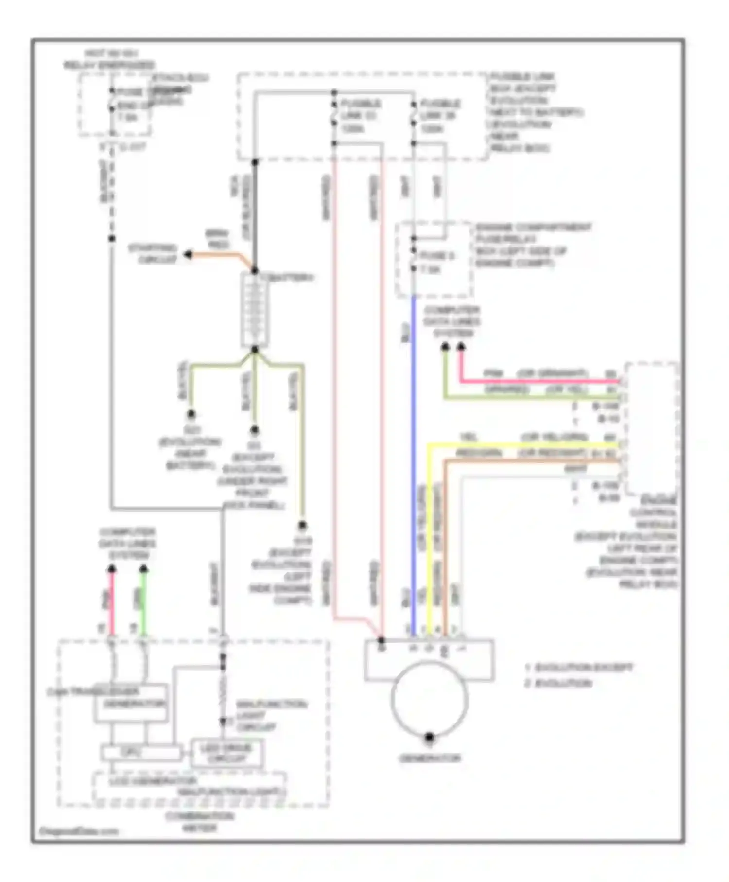 Lancer Mitsubishi X (2007-2010): Charging circuit