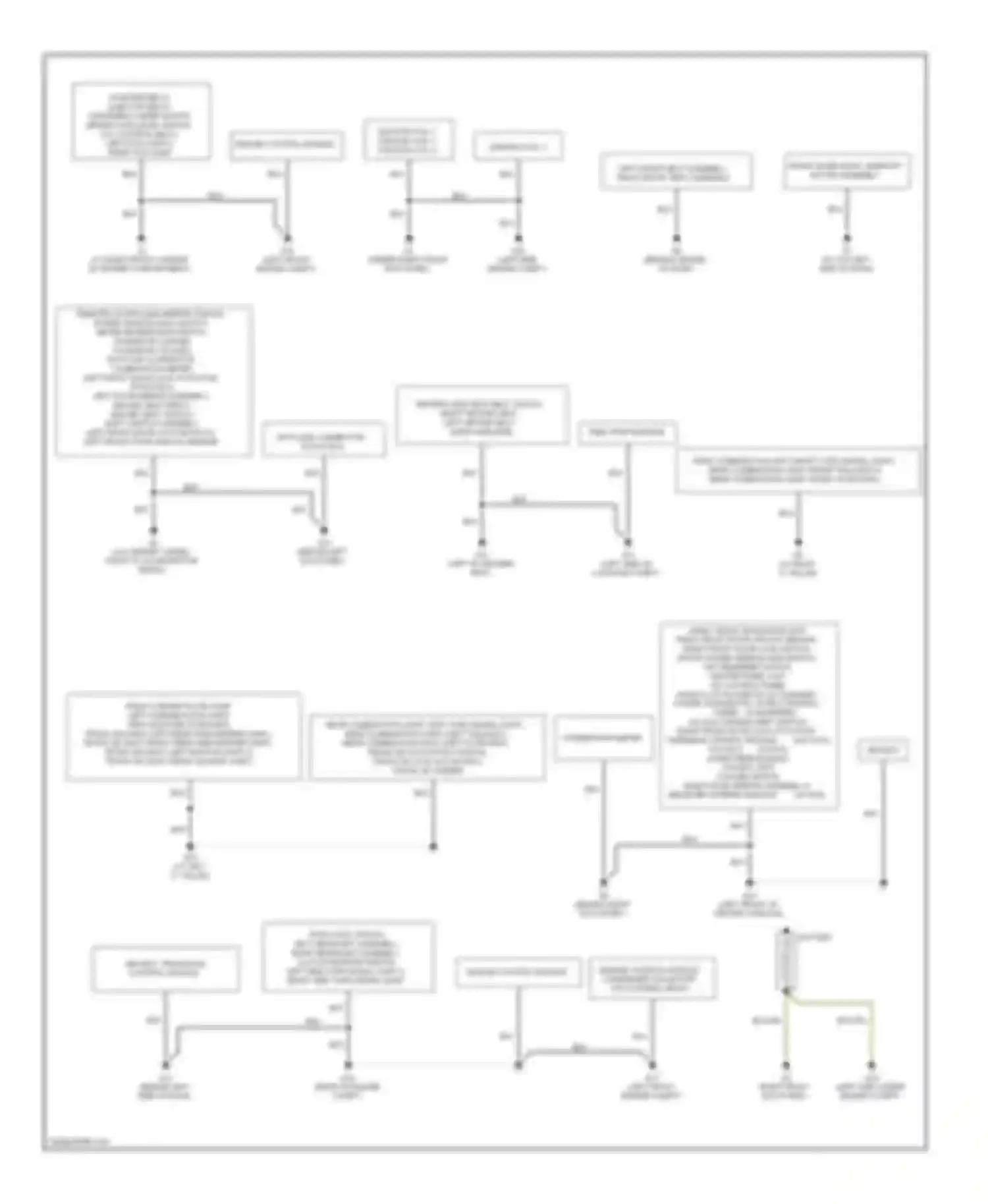 Wiring diagram engine control module, condenser fan motor, fan control relay for Mitsubishi Lancer X (2007-2010) (2 of 2)