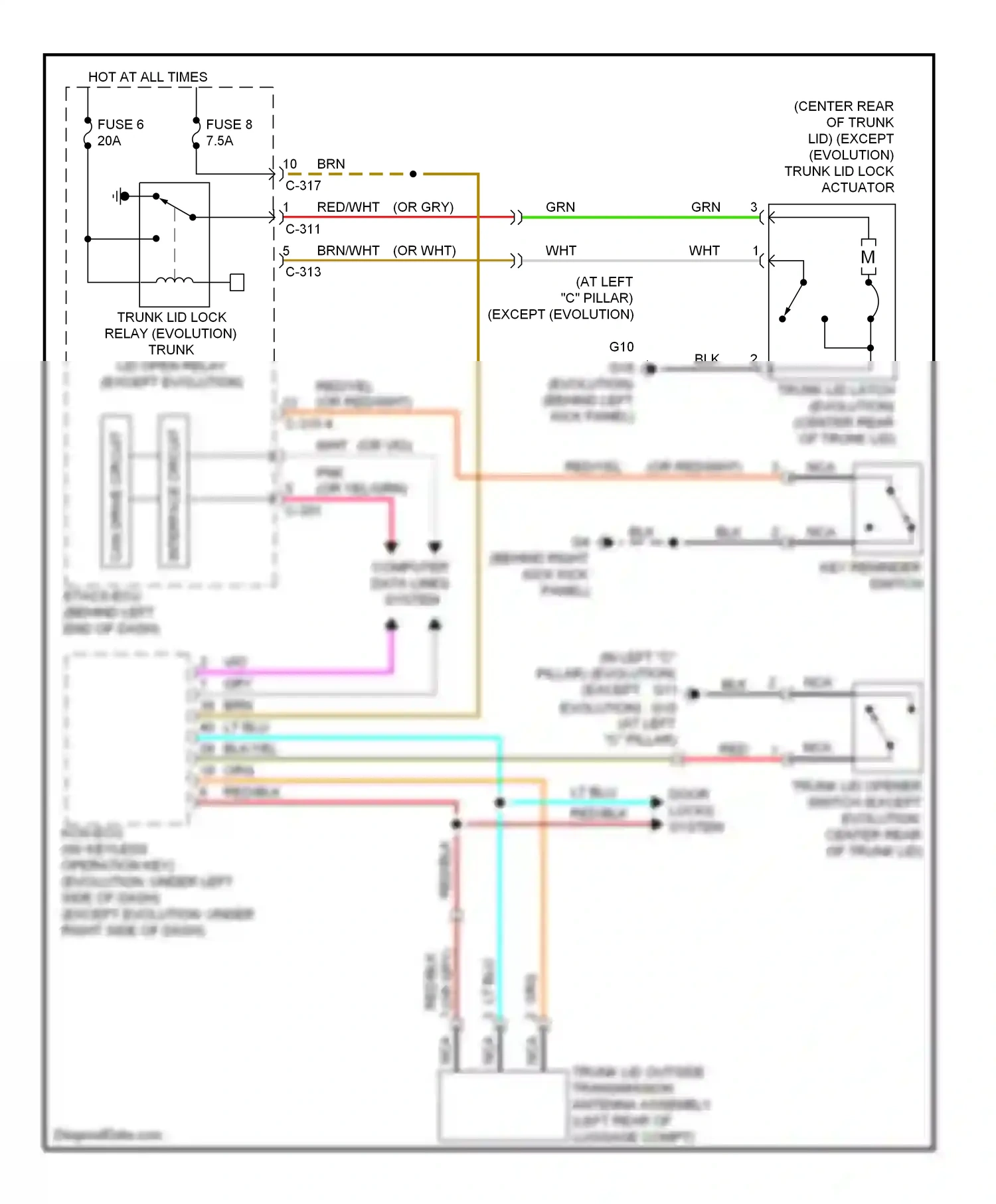 Mitsubishi Lancer X (2007-2010) (evolution) (behind left kick panel) wiring diagram  (1 of 1)