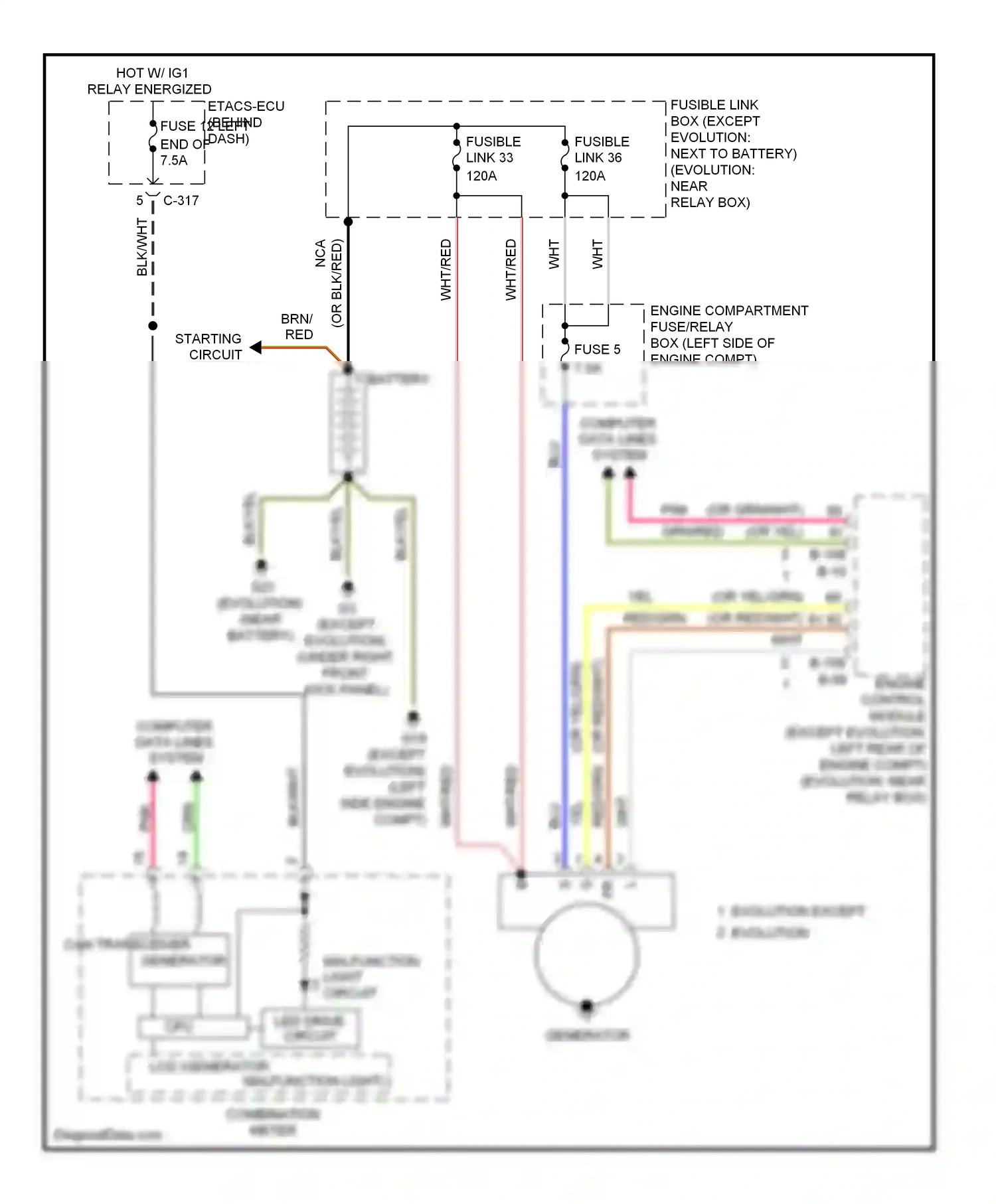 Mitsubishi Lancer X (2007-2010) (except evolution) (under right front kick panel) wiring diagram  (1 of 1)