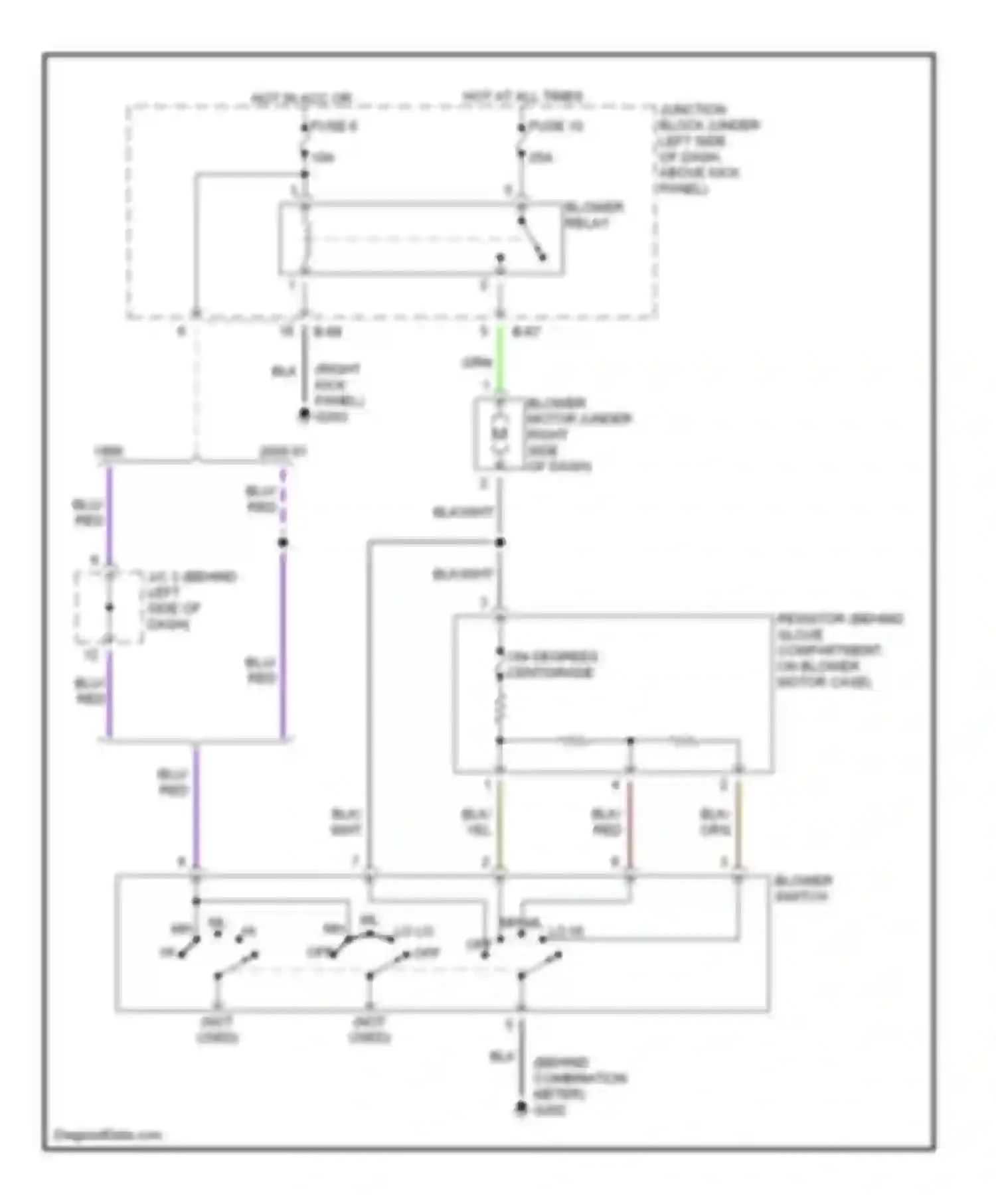 Mirage Mitsubishi V (1995-2003): Heater circuit