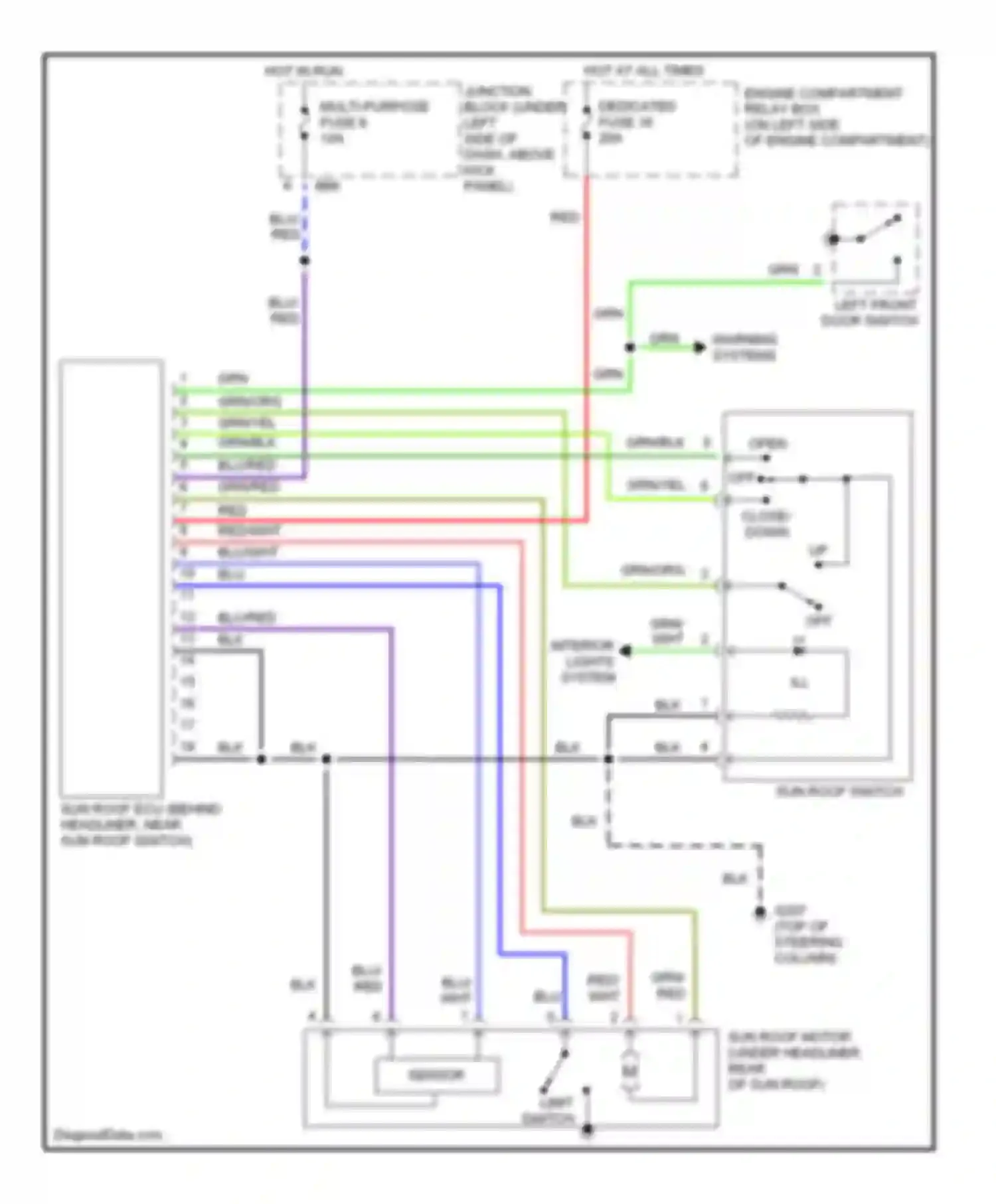 Mirage Mitsubishi V (1995-2003): Power top/sunroof circuits, 2 door