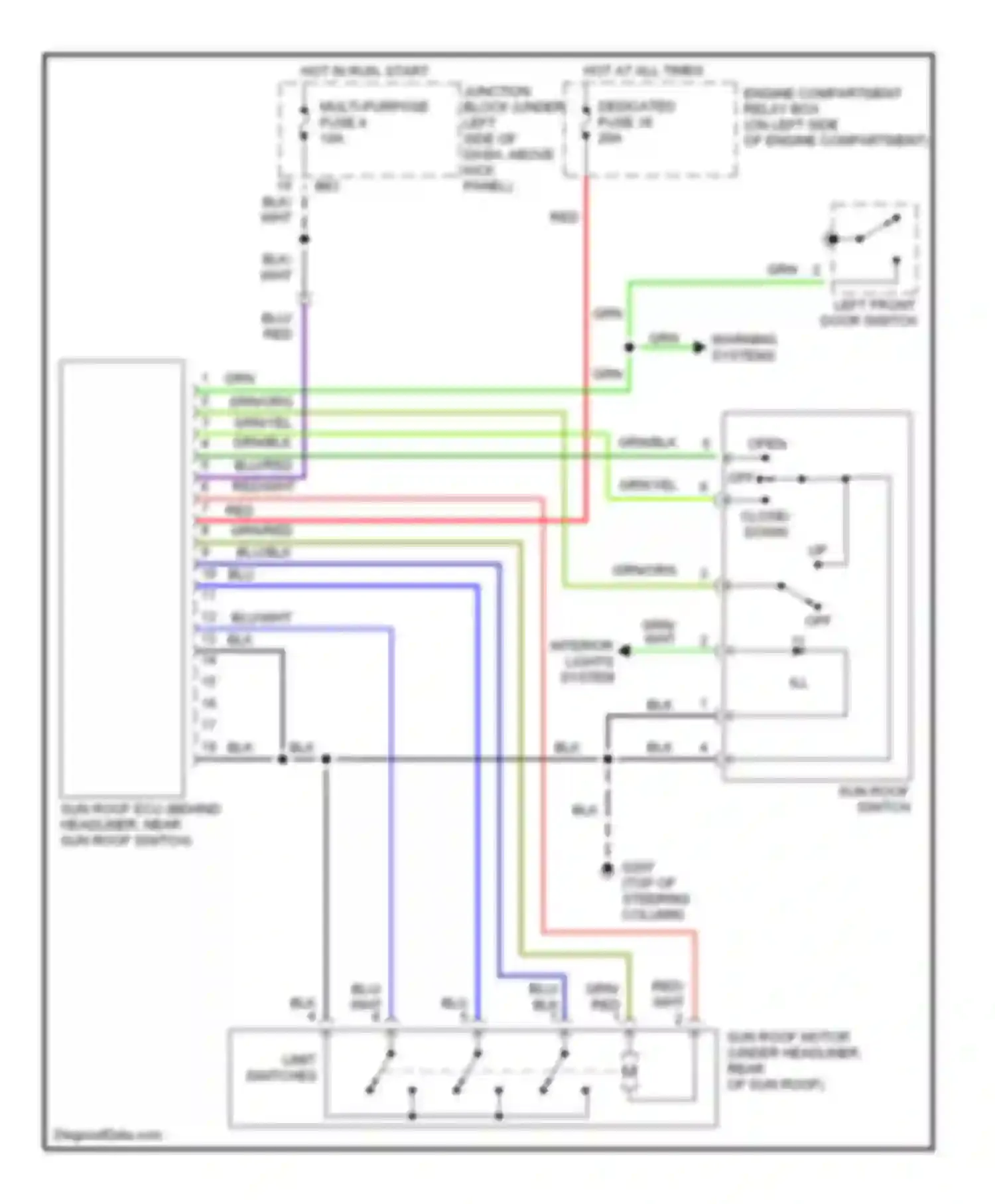 Mirage Mitsubishi V (1995-2003): Power top/sunroof circuits, 4 door