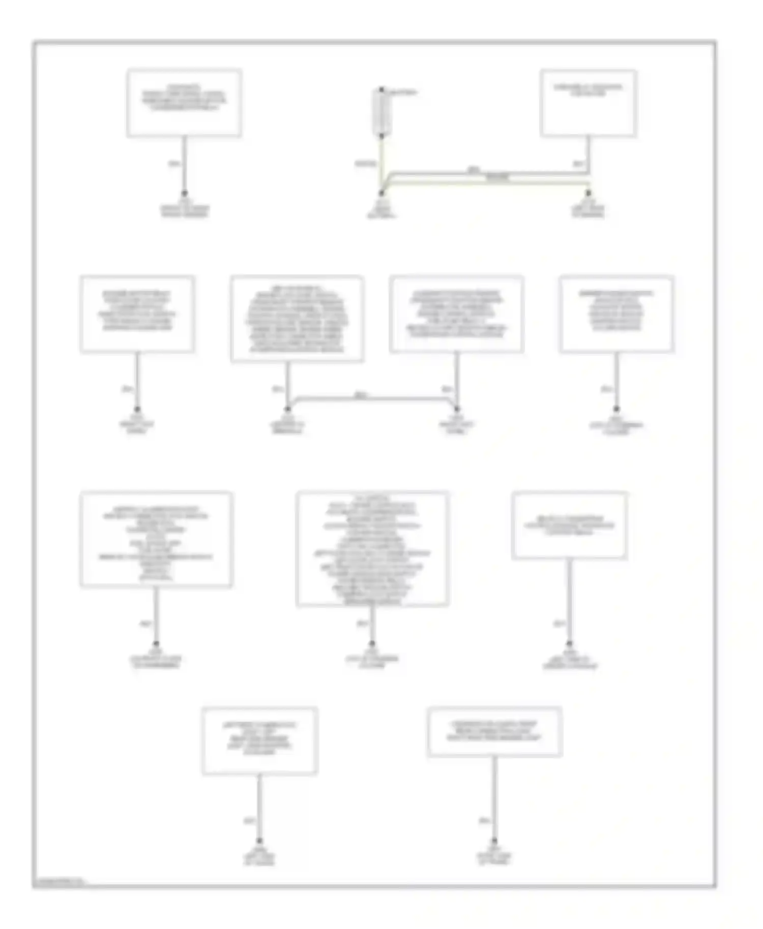 Wiring diagram abs ecu, powertrain control module, transaxle control relay for Mitsubishi Mirage V (1995-2003) (1 of 1)