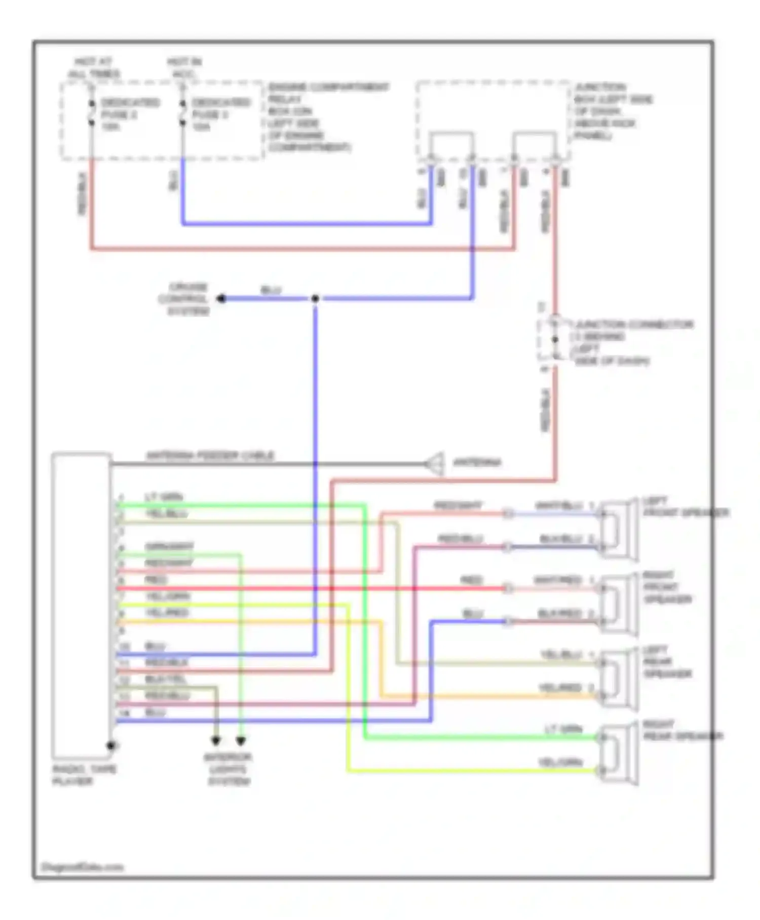 Wiring diagram wht/blu for Mitsubishi Mirage V (1995-2003) (1 of 1)
