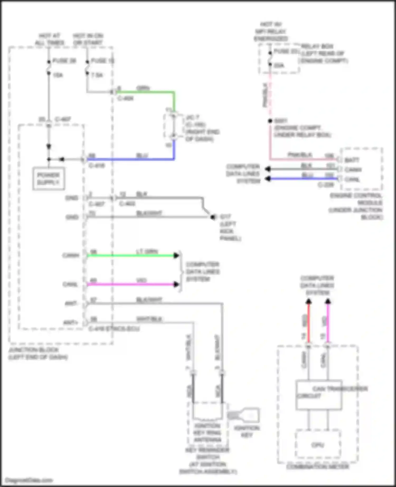 Mirage Mitsubishi VI facelift (2015-2020): Immobilizer circuit, w/o one touch start