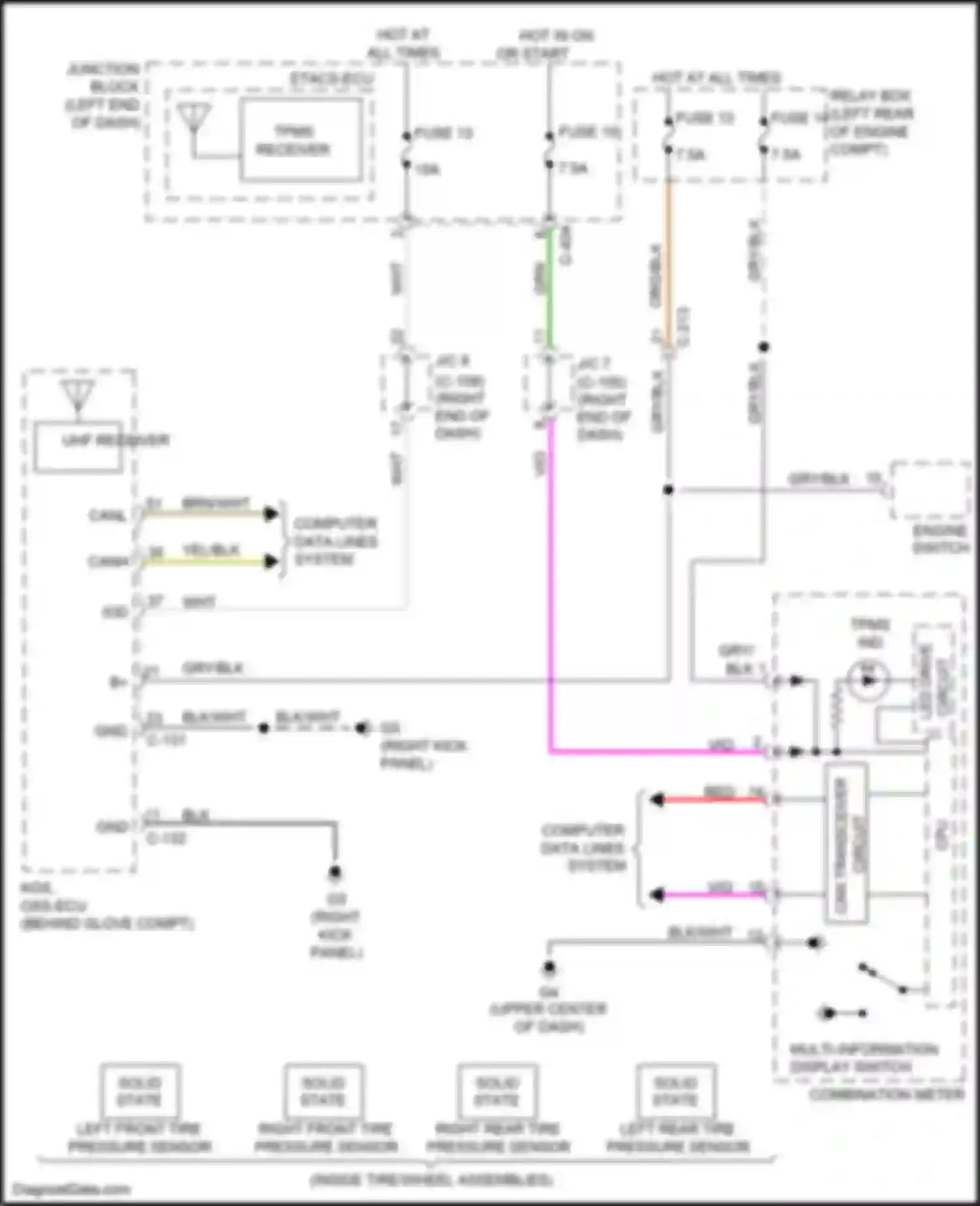 Mirage Mitsubishi VI facelift (2015-2020): Tire pressure monitoring circuit