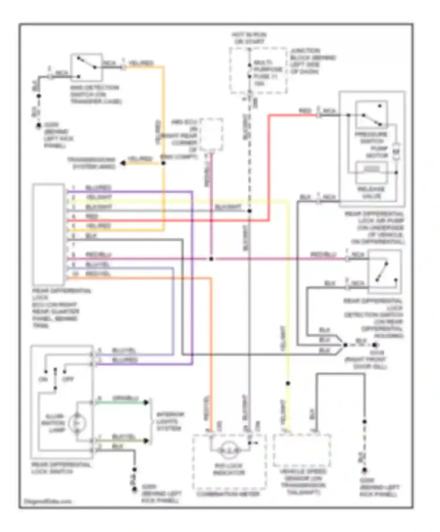 Montero Mitsubishi II (1991-2000): Differential lock circuit