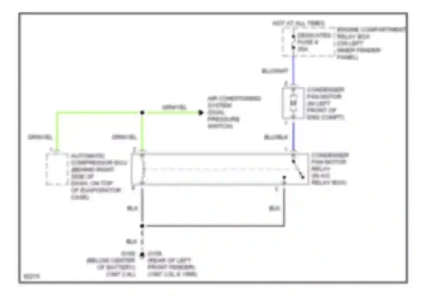 Montero Mitsubishi II (1991-2000): Cooling fan circuit