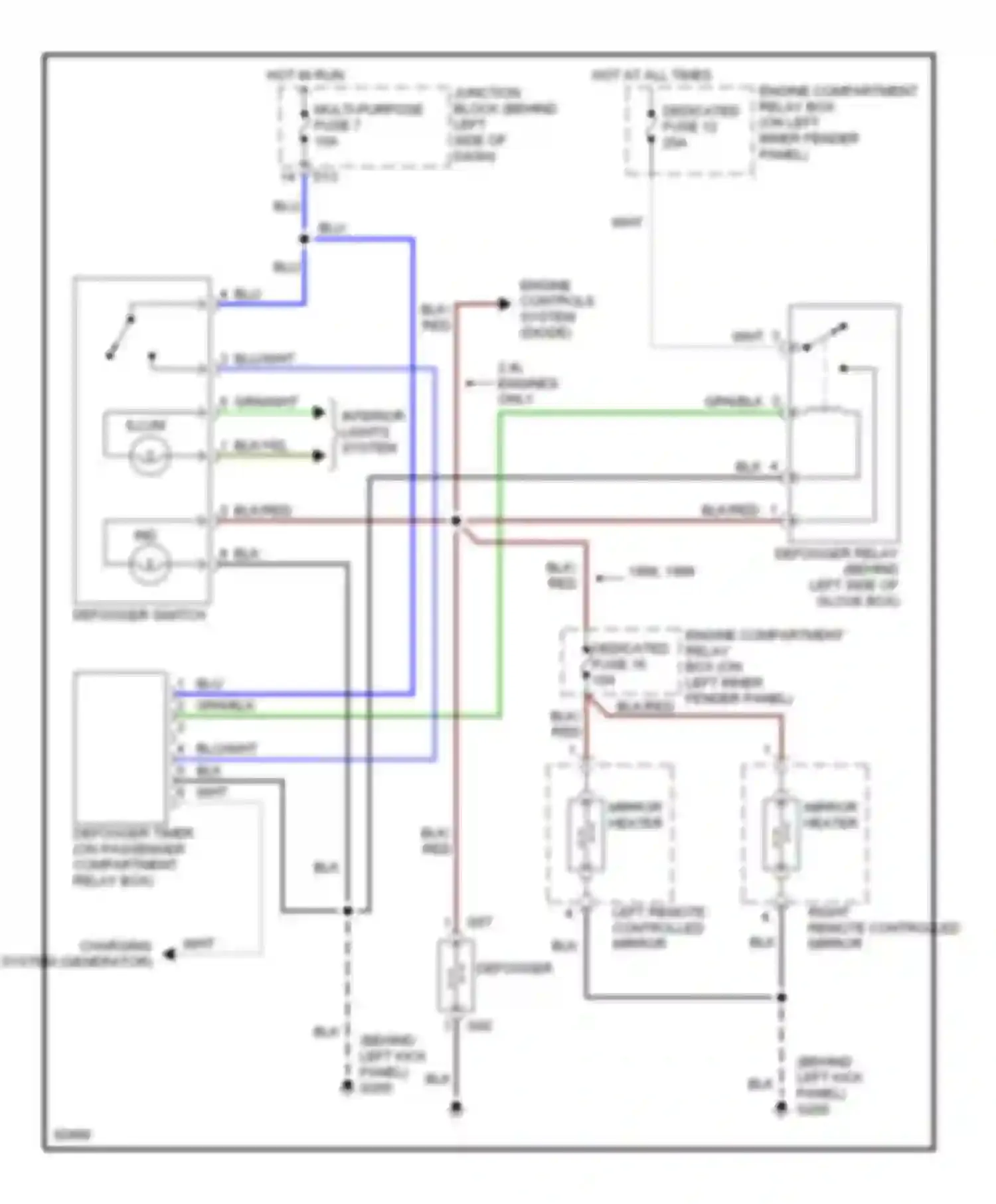 Montero Mitsubishi II (1991-2000): Defogger circuit