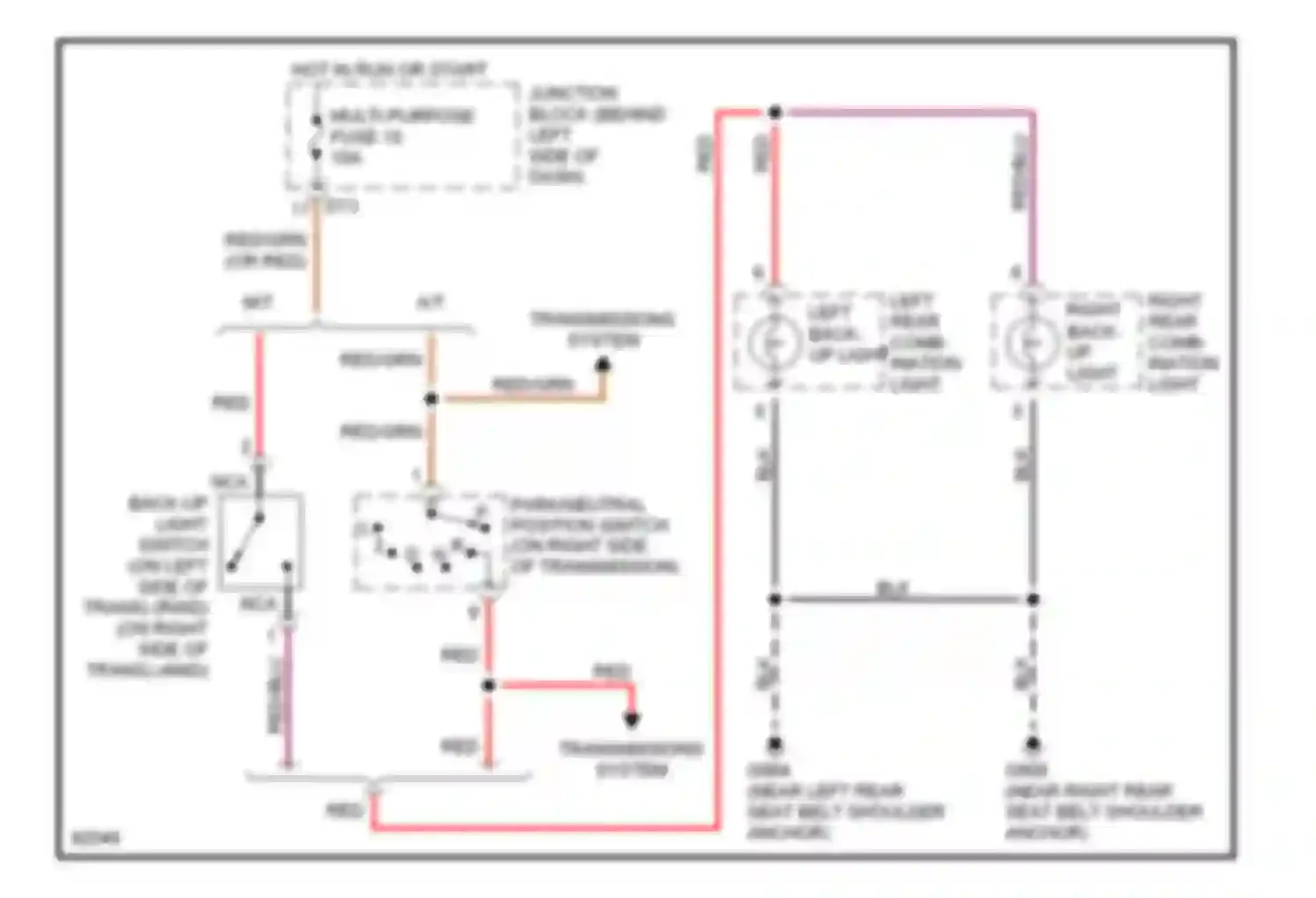 Montero Mitsubishi II (1991-2000): Back-up lamps circuit