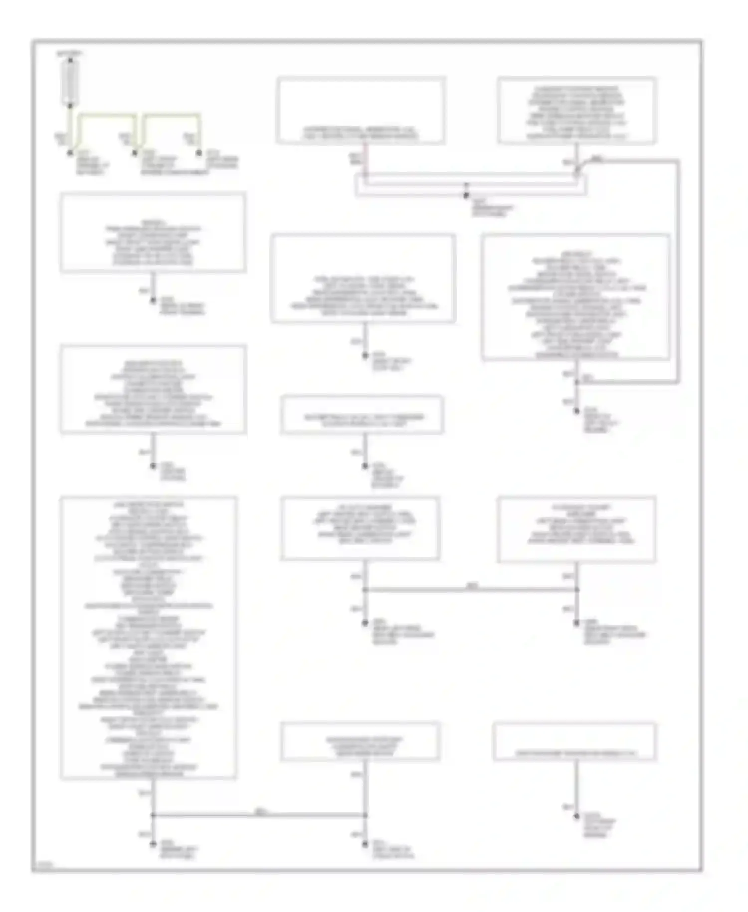 Montero Mitsubishi II (1991-2000): Ground distribution circuit
