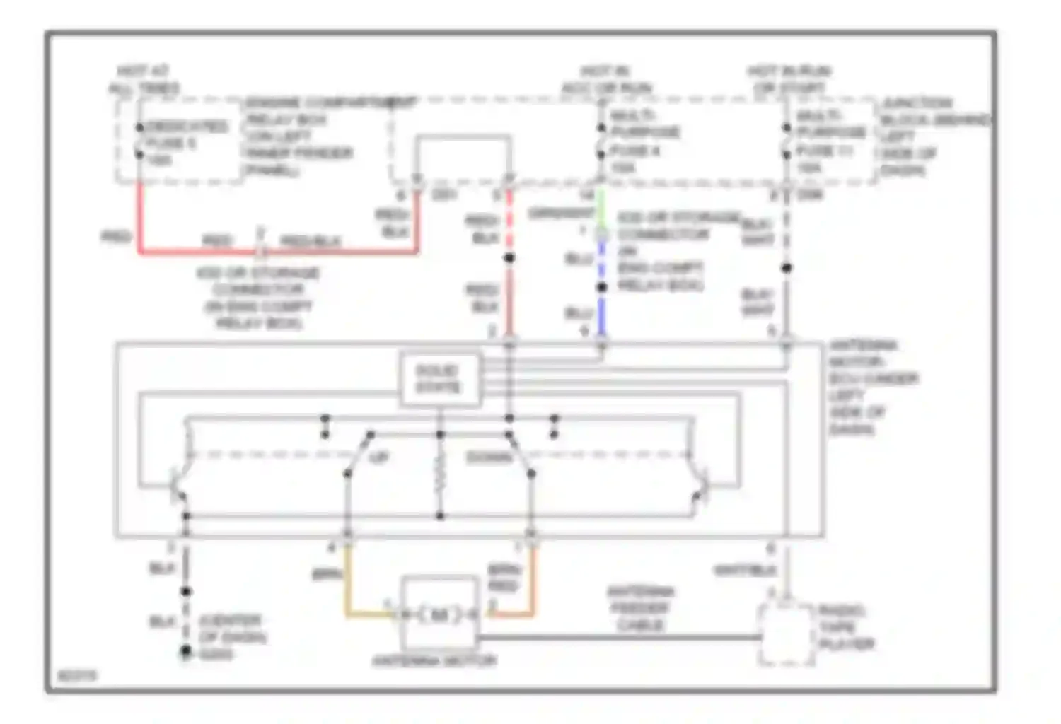 Montero Mitsubishi II (1991-2000): Power antenna circuit