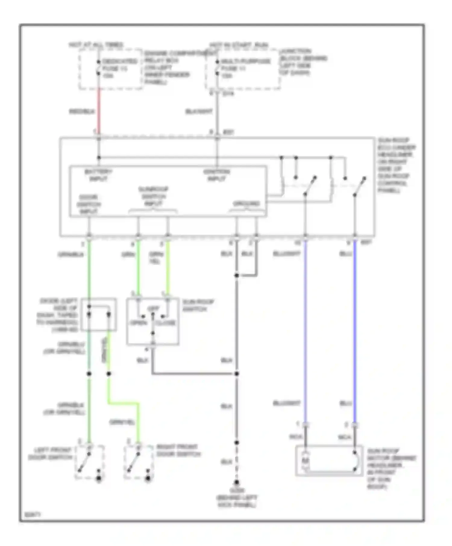 Montero Mitsubishi II (1991-2000): Power top/sunroof circuits