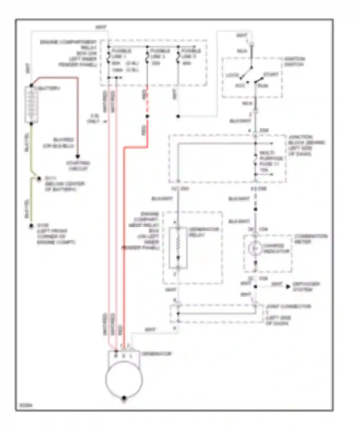 Montero Mitsubishi II (1991-2000): Charging circuit