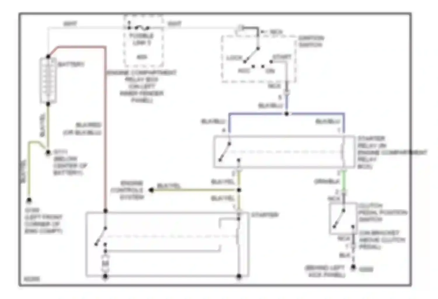 Montero Mitsubishi II (1991-2000): Starting circuit, m/t