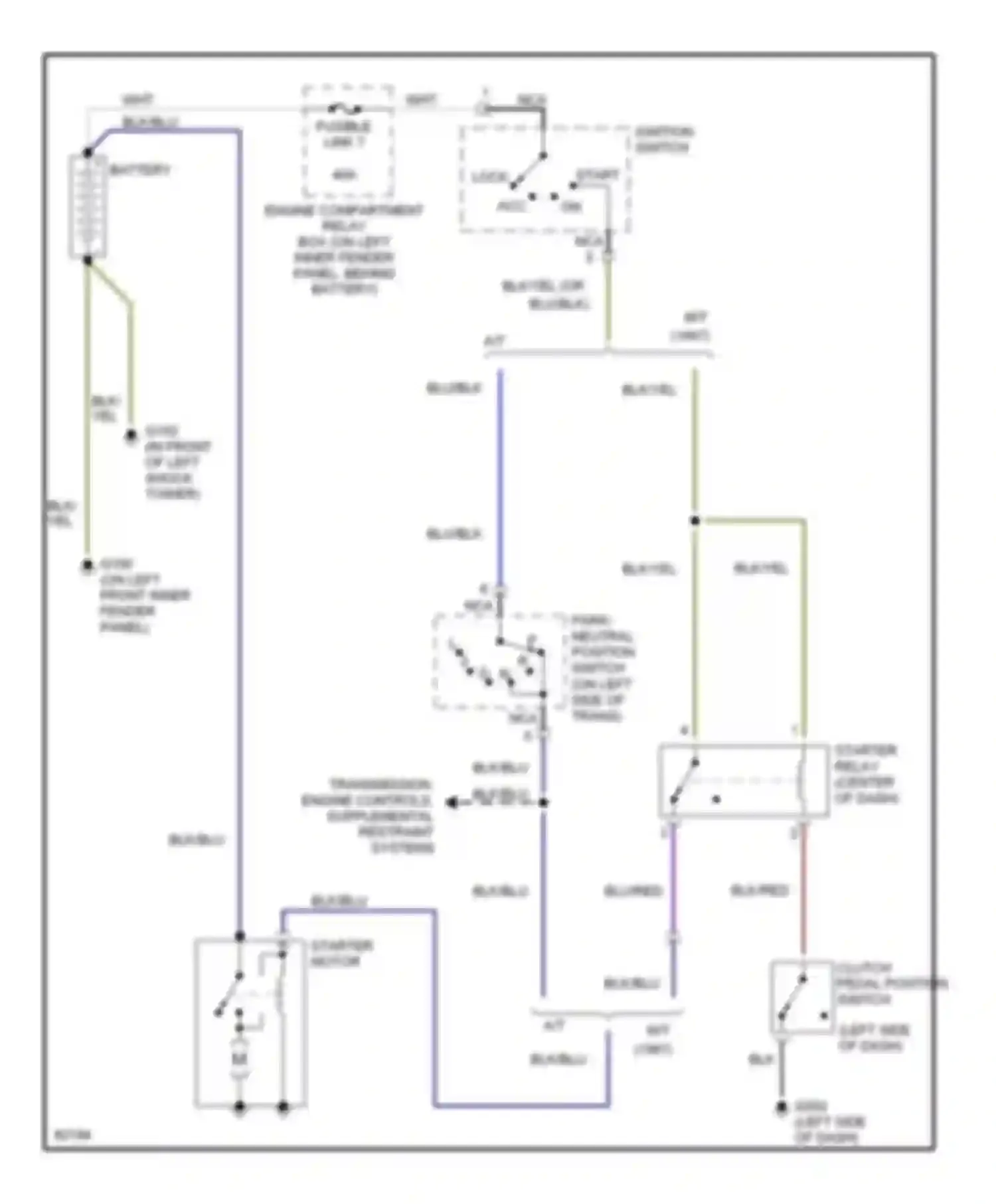 Montero Mitsubishi II (1991-2000): Starting circuit