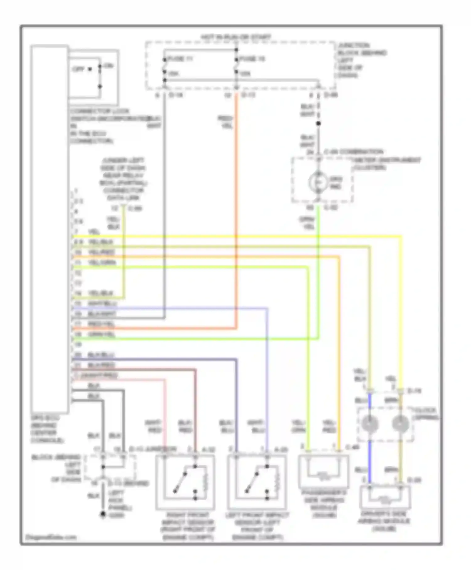 Montero Mitsubishi II (1991-2000): Supplemental restraint circuit