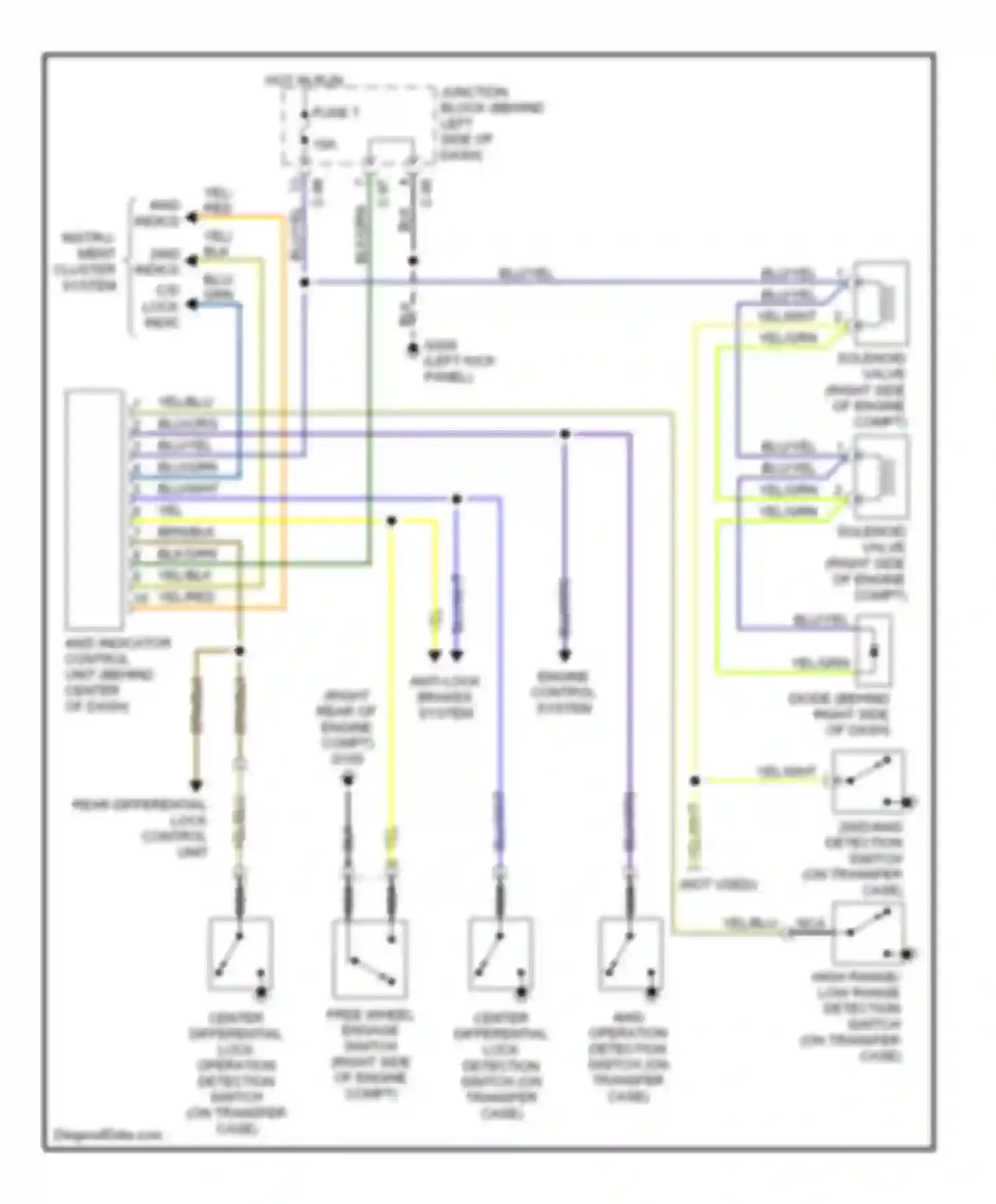 Montero Mitsubishi II (1991-2000): 4wd circuit, with active trac