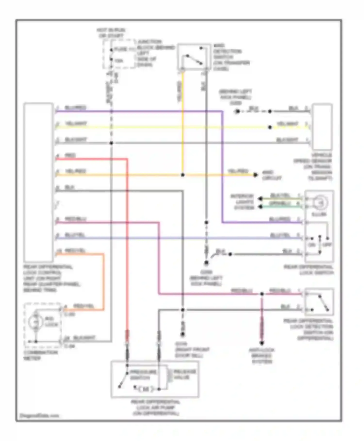 Montero Mitsubishi II (1991-2000): Rear differential lock circuit