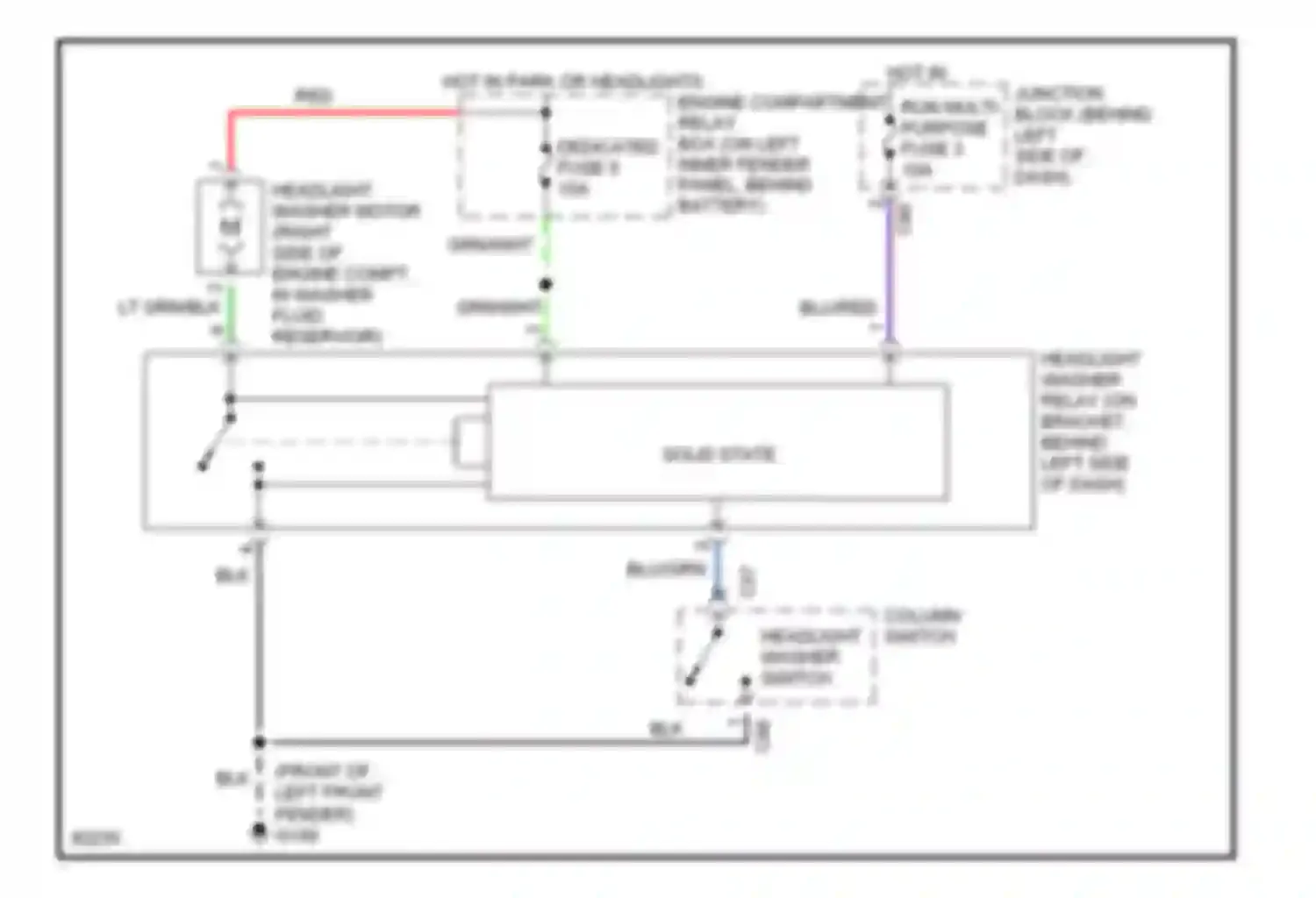 Montero Mitsubishi II (1991-2000): Headlamp washer circuit