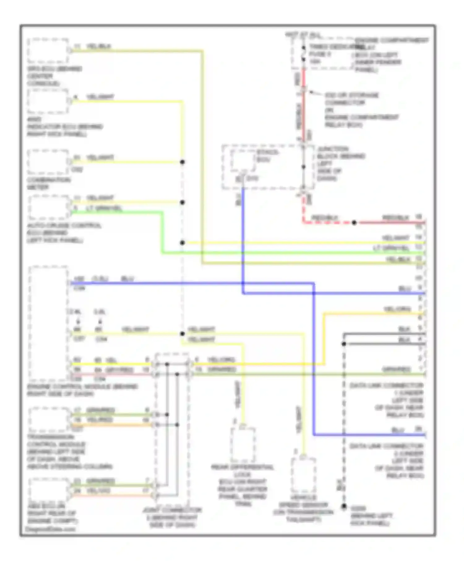 Wiring diagram red/blk for Mitsubishi Montero II (1991-2000) (3 of 32)
